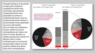Portugal distingue-se do padrão
europeu pelo modelo de
ocupação territorial mais
extremado, apresentando
comparativamente mais
população nas áreas ou
predominantemente rurais ou
predominantemente urbanas e
apresentando menos população
nas zonas intermédias
Dois em cada cinco habitantes
do país residem nas áreas
metropolitanas de Lisboa e do
Porto. Em duas décadas, as
cidades portuguesas subiram de
88 para 158 e o maior
contributo para o crescimento
da população urbana veio das
próprias cidades fora destas
duas áreas metropolitanas .
O número de cidades subiu de 88 para
158 entre 1991 e 2011. As cidades mais
pequenas, abaixo de 50 mil habitantes,
aumentaram de 14% para 23% a sua
quota de população portuguesa
8
 