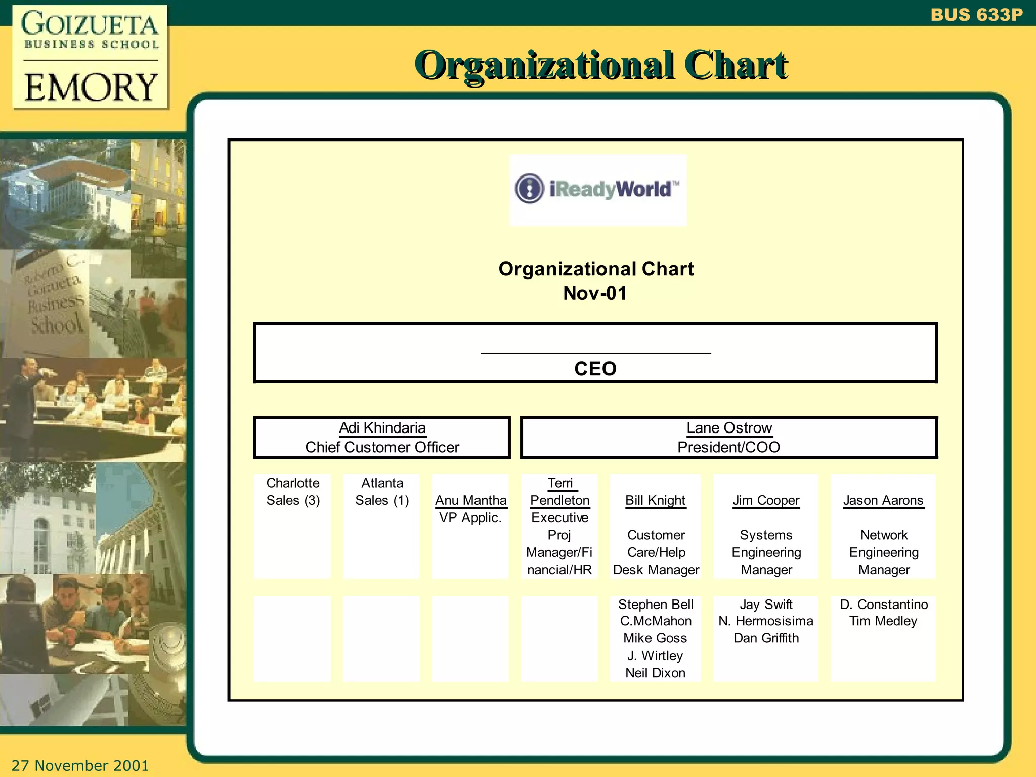 Organizational Chart 