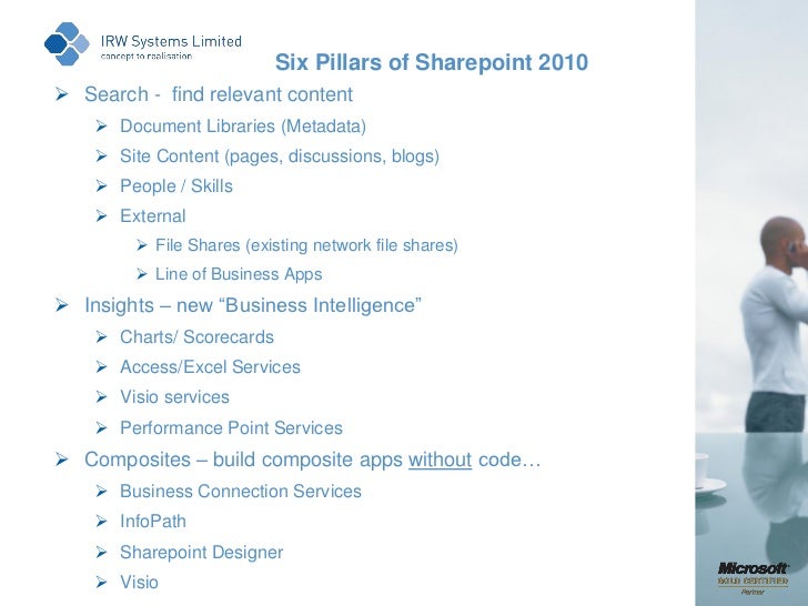 irw sharepoint scope and futures seminars june 2011 collaboration charts for sharepoint 2010