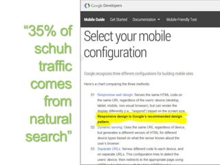 “35% of
schuh
traffic
comes
from
natural
search”
 
