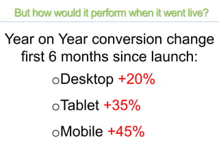 But how would it perform when it went live?
oDesktop +20%
oTablet +35%
oMobile +45%
Year on Year conversion change
first 6 months since launch:
 
