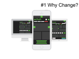 #1 Why Change?
 