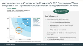 All Rights Reserved @2017 3
commercetools a Contender in Forrester’s B2C Commerce Wave
Recognized as 1 of 12 globally rele...