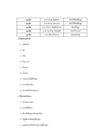 สมาชิก นาย ปวรวุธ วิสุทธิเสน มีหน้าที่พิมพ์ข้อมูล
สมาชิก นาย อภิราม รสหานาม มีหน้าที่พิมพ์ข้อมูล
สมาชิก น.ส. อัจฉรา เจริญกิจกังวาน จัดหาข้อมูล
สมาชิก น.ส. จารุวรรณ เทพวูฑฒิ เสนอโครงงาน
สมาชิก น.ส. อธิชา สิงหนาท ทดลองทาสบู่
2.วัตถุและอุปกรณ์
2.1 กลีเซอรีน
2.2 มีด
2.3 เขียง
2.4 ถ้วย 3ใบ
2.5 ช้อนคน
2.6 น้าหอม
2.7 ภาชนะ/พิมพ์ที่ใส่สบู่
2.8 สารสกัดชาเขียว
2.9 สารสกัดน้าดอกกุหลาบ
3. วิธีการดาเนินการ
3.1 ประชุมวางแผน
3.2 ออกปฎิบัติการ
3.3 ค้นคว้าข้อมูลจากอินเทอร์เน็ต
3.4 ปฎิบัติการผลิตสบู่ทั้ง2สูตร
3.5 ทดสอบประสิทธิภาพของสบู่ทั้ง2สูตร
 