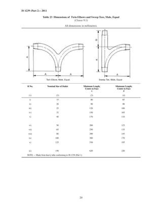 20
IS 1239 (Part 2) : 2011
Table 23 Dimensions of Twin Elbows and Sweep Tees, Male, Equal
(Clause 9.1)
All dimensions in millimetres.
Twin Elbow, Male, Equal Sweep Tee, Male, Equal
Sl No. Nominal Size of Outlet Minimum Length,
Centre to Face
A
Minimum Length,
Centre to Face
B
(1) (2) (3) (4)
i) 15 80 85
ii) 20 90 90
iii) 25 120 100
iv) 32 150 105
v) 40 170 110
vi) 50 200 125
vii) 65 250 135
viii) 80 290 145
ix) 100 380 170
x) 125 530 195
xi) 150 620 220
NOTE — Made from heavy tube conforming to IS 1239 (Part 1).
 