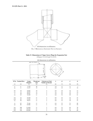 26
IS 1239 (Part 2) : 2011
FIG. 1 MECHANICAL EXPANSION TEST ON SOCKETS
Table 31 Dimensions of Taper Screw Plugs for Expansion Test
(Clauses 11.2.2.4 and 11.2.2.5)
All dimensions in millimetres.
Sl No. Nominal Bore Gauge
Diameter
Threads per
25.4
Tolerance on Total
Number of Threads
A B C D
(1) (2) (3) (4) (5) (6) (7) (8) (9)
i) 6 9.728 28 2 1.8 13 11 7
ii) 8 13.157 19 2 2.8 19 13 10
iii) 10 16.662 19 2 2.8 19 16 13
iv) 15 20.955 14 2 3.6 25 19 14
v) 20 26.441 14 2 3.6 25 29 17
vi) 25 33.249 11 2 4.6 32 29 21
vii) 32 41.910 11 2 4.6 32 32 27
viii) 40 47.803 11 2 4.6 32 38 32
ix) 50 59.614 11 2 4.6 32 38 37
x) 65 75.184 11 2 4.6 32 51 48
xi) 80 87.884 11 2 4.6 32 57 54
xii) 100 113.030 11 2 4.6 32 64 70
xiii) 125 138.430 11 2 4.6 32 67 76
xiv) 150 163.830 11 2 4.6 32 70 89
All dimensions in millimetres.
 