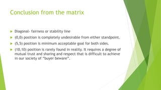 Conclusion from the matrix
 Diagonal- fairness or stability line
 (0,0) position is completely undesirable from either standpoint.
 (5,5) position is minimum acceptable goal for both sides.
 (10,10) position is rarely found in reality. It requires a degree of
mutual trust and sharing and respect that is difficult to achieve
in our society of “buyer beware”.
 