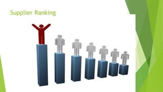 Supplier Ranking
 