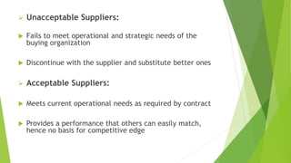  Unacceptable Suppliers:
 Fails to meet operational and strategic needs of the
buying organization
 Discontinue with the supplier and substitute better ones
 Acceptable Suppliers:
 Meets current operational needs as required by contract
 Provides a performance that others can easily match,
hence no basis for competitive edge
 