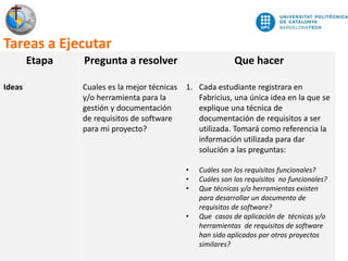 14/7
Participative Innovation Spacejm.monguet@upc.edu thepracticeofinnovation.net
Tareas a Ejecutar
Etapa Pregunta a resolver Que hacer
Ideas Cuales es la mejor técnicas
y/o herramienta para la
gestión y documentación
de requisitos de software
para mi proyecto?
1. Cada estudiante registrara en
Fabricius, una única idea en la que se
explique una técnica de
documentación de requisitos a ser
utilizada. Tomará como referencia la
información utilizada para dar
solución a las preguntas:
• Cuáles son los requisitos funcionales?
• Cuáles son los requisitos no funcionales?
• Que técnicas y/o herramientas existen
para desarrollar un documento de
requisitos de software?
• Que casos de aplicación de técnicas y/o
herramientas de requisitos de software
han sido aplicados por otros proyectos
similares?
 