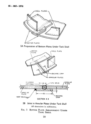 IS : 803 - 1976
/f
SHELL PLATES
~BOTTOM PLATES
5A Preparation of Bottom Plates Under Tank Shell
SHELL PLATE
BACKING STRIP
ANNULAR PLATES
v -GRoOVt
fANNULAR
I IOPTIONALt ---, E
SECTION X X
BACKING
STRIP
5B Joint in Annular Plates Under Tank Shell
All dimensions in millimetres.
FIG. 5 BOTTOMPLATE ARRANGEMENTUNDER
TANK SHELL
20
AMENDMENT NO. 1 1
TO
IS : 803 -1976 CODE OF PRAC’
FABRICATION AND ERECT1
MILD STEEL CYLINDRILCA
STORAGE TAT
( First Reoisit
Corrigenda
( Page 21, clause 6.2.3.1, ex$lanation
‘ mm ‘for ‘ cm ‘.
Alterations
( Page 26, clause6.3.6.1, Fg,.. 7 ) - S
existing figure of ‘ roof plate joint .
F-A
dfe25 min
1A
G
Roof Plate
All dimensions in r
FIG. 7 TYPICAL I
1
 