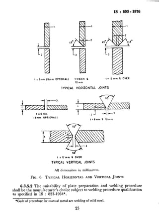 IS : 803- 1976
t = 6mm 16mm OPTIONAL) t=Bmm 8 t=12 mm & OVER
10 mm
TYPICAL HORIZONTAL JOINTS
wt t=Smm
l6mm OPTIONAL1
t-6mm e 10mm
60”
t = 12 mm 6 OVER
TYPICAL VERTICAL JOINTS
All dimensions in millimetres.
FIG. 6 TYPICAL HORIZONTALAND VERTICALJOINTS
6.3.5.2 The suitability of plate preparation and welding procedure
shall be the manufacturer’s choice subject to welding procedure qualification
as specified in IS : 823-1964*.
*Code of procedure for manual metal arc welding of mild steel.
25
i
/
!
p-
!
c
 