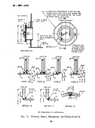 IS : 803- 1976
3mm GASKET
A CIRCULAR REINFORCING PLATE MAY BE
SUBSTITUTED FOR THE PLATE ShOWN PRO-
VIDEO THAT THE DIAMETER OF THE PLATE
MADE EQUAL
TYPE A OR B
SINGLE VEE BUTT
WELD IN MANHOLE
IN REINF PLATE
SECTION XX ON HORIZONTAL
CENTRE LINE
DETAIL-E DETAIL-F DETAIL-G
All dimensions in millimetres.
FIG. 11 TYPICAL SHELL MANHOLES (see Tables 8 and 9)
44
by the purchaser. Tables 14,15 2
of this fitting. Special consider:
design of foundation to provide a
7.9 Gauge Wells - Typical ske
methods of installing gauges wi
nozzles are given in Fig. 19.
7.10 Tank Accessories - Othi
foam chamber, gauge hatch, fret
forming to Indian Standard spec
ment with the purchaser.
TABLE 8 SHELL MANHOLE t
THICKF
MAXI- EQUI- hflN1MW.IC:OVVERPLA
MUM "ALENT IN mm
TANK *l&Es_ ~__------_h_-
HEICIIT SURI-.IN 50%mm 600-mm 75C
N/mm2 Man- Man- M
m (kgf/cn+) hole hole h
(1) (2) (3) (4) (
6.5 0,065 (0.65) 8 10 1
8.0 0.08 (0.80) 10 12 I
10.0 0.10 (1.00) 10 12 1
12.0 0.12 (1.20) 12 12 1
14.0 0.14 (1.40) 12 14 1
16.5 0.165 (165) 12 14 1
20.0 0.20 (2.0) 14 16 2
23.0 0.23 (2.3) 16 IS :
*Equivalent pressure is based on watt
 