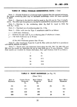 IS : 803- 1976
TABLE 10 SHELL NOZZLES DIMENSIONAL DATA - Contd
NOTE 1- If neck thickness on a built-up nozzle is greater than the required minimum,
the nozzle reinforcing plate may be decreased accordingly within the limits specified
in 6.3.7.
NOTE 2 - Opening in the shell D, shall he equal to Do+65 mm for Type A attach-
ments. For other type ofattachments, D, shall be established by manufacturer as required.
NOTE 3 -Opening in the reinforcing plate D, shall be equal to O.D. for
neck Do+ 3 mm.
NOTE 4 - Standard size of reinforcing plate D,-2 OS.
NOTE 5 - Fillet weld sires for Type A attachment shall be as follows:
e = 1 (shell plate thickness).
f --z thickness for pipe wall Tt, or minforcing plate T whichever is lesser.
g = T for shell thicknesses up to 10 mm
or
112 for shell thicknesses greater than 10 mm.
NorE 6- For attachment Types B, C and D, fillet weld sizes shall be in accordance
with 6.3.7.5, 6.3.7.6 and 6.3.7.7.
NOTE 7 - Nozzle pipe wall thicknesses listed above for 650, 700, 750, 800, 850 and
900 mm dia nozzles are applicable for use on tank shells up to 25 mm thickness. When
these nozzles are installed on thicker shell plate, their wall thickness shall be as follows:
I 7P
28 14
32 17.5
36 19~0
40 190
TABLE 11 ROOF MANHOLES (see Fig. 14)
(Clause 7.4.1)
SIZE OF
MANHOLE
(1)
mm
500
600
COVER PLATE BOLT CIRCLE No. OF BOLT HOLE
DIAMETER DIAMETER BOLTS DIAMETER
& D*
(2) (3) (4) (5)
mm mm mm
650 590 16 18
750 690 20 18
 