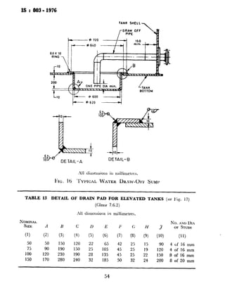 IS : 803- 1976
MINIMUM DlSfANCl
SUPPORTINGSTRU
TABLE 13 DETAIL OF DRAIN PAD FOR ELEVATED TANKS (xe I:ig. 17)
(Clause 7.62)
All dimensions in millimctrcs.
NOMINAL
SIZE A
No. AND lh
B c D E F G H J OF STUDS
(1) (2) (3) (4) (5) (6) (7) (8) (9) (10) (11)
50 50 150 120 22 65 42 25 15 90 4 of 16 mm
75 90 190 150 25 105 45 25 19 120 4 of 16 mm
100 120 230 190 28 135 45 25 22 150 8 of 16 mm
150 170 280 240 32 185 50 32 24 200 8 of 20 mm
TABLE 14 FLUSH TYPE CL1
(Ch
szc OF ARC LVIDHI IJPIXR U
OPENING OF SHELL CORNER Cc
REINFORCING RADIUS OF RAD
HEMIT (h) PLATE OPENING SF
x WIDTH (6) REINE
P
(1)
600 s
900 x
1 200 s
i
8)
600 1 800 200
200 2 650 375 I
200 3 125 400 1
 