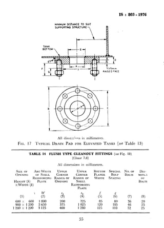 IS :803-1976
MINIMUM DISTANCE TO SUIT
SUPPORTING STRUCTURE--
TANK
Ali dirne:?eims in millimetres.
FIG. 17 TYPICAL DRAIN PAD I'OR ELEVATED TANKS (see Table 13)
TABLE 14 FLUSH TYPE CLEANOUT FITTINGS (see Fig. 18)
(Clause 7.8)
Ml dimerlsiolls it1 millimetres.
Srze OF ARC LVIDNI UPPER UPPER BOTTOM SPECIAL NO.OP DIA-
OPENlNC OF SIIELL CORNER CORNER FLANGE BOLT BOLTS METL'
REINFORCING RADIUS OF RADIUS OF WIDTH SPACING OF
HEICI~T (h) PLATE OPENING SHELL BOLTS
XWIDTH (6) REINFORCING
PLATE
(1) ’
600 x 600 1800 200 725 85 80 36 20
900 x 1 200 2 650 375 1 025 120 105 46 25
1200x 1200 3125 400 1 280 125 110 52 25
 