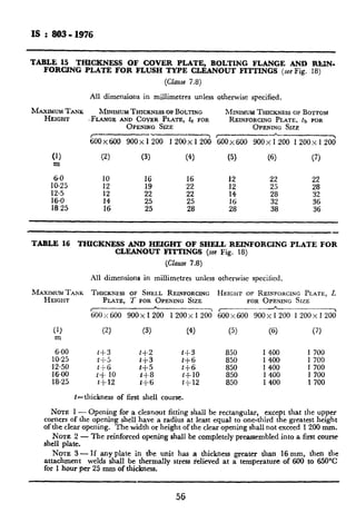 16 : 663- 1976
IS : 663- 1976
TABLE 15 THICKNESS OF COVER PLATE, BOLTING FLANGE AND REIN-
FORCING PLATE FOR FLUSH TYPE CLEANOUT FITTINGS (seeFig. 18)
(Ciause 7.8)
All dimensions in millimetres unless otherwise specified.
MAXIMUMTANK MINIMUMTHICKNESSOFBOLTING MINIMUM THICKNESSOFBOTTOM
HEIGHT .FLANGE AND COYER PLATE, tc FOR REINFORCINGPLATE. lb FOR
OPENING SIZE OPENING SIZE
Go x 600 900 x 1200--- 1200 x 1200 zKz%-%~ -h-y-1200 1200 x 122
(1)
m
lZ5 1012 16 :; 12 2225 22
12 28
12.5 12 :; 22 14 28 32
16.0 14 25 25
18 25 16 25 28
:: 2 36
36
TABLE 16 THICKNESS AND HEIGHT OF SHELL REINFORCING PLATE FOR
CLEANOUT FITTINGS (see Fig. 18)
(Clause 7.8)
All dimensions in miilimetres unless otherwise specified.
MAXIMUNTANK THICKNESSOF SHELL REINFORCING HEIGHT OF REINPORCINCPLATE, L
HEIGHT PLATE, T FOR OPENING SIZE FOR OPENING SIZE
7-------
A
-Xc-----J---I
600x600 900x1200 1200x1200 600x600 900x1200 1200x1200
(1) (2) (3) (4) (5) (6) (7)
m
6.00 1+3 t+2 t+3 850 1 400 1 700
10.25 t+5 t+3 tS6 850 1 400 1 700
12.50 tS6 t-I-5 t+6 850 1 400 1 700
16.00 t+ 10 t+8 t+ 10 850 1 400 1 700
18.25 t+12 t+6 t+12 850 1 400 1700
kthiclmess of first shell course.
NOTE 1 - Opening for a cleanout fitting shall be rectangular, except that the upper
corners of the opening shell have a radius at least equal to one-third the greatest height
of the clear opening. The width or height of the clear opening shall not exceed 1 200 mm.
NOTE 2
shell plate.
- The reinforced opening shall be completely preassembled into a first course
NOTE 3 -If any plate in tbe unit has a thickness greater than 16 mm, then the
attachment welds shall be thermally stress believed at a temperature of 600 to 65O’C
for 1 hour per 25 mm of thickness.
56
 