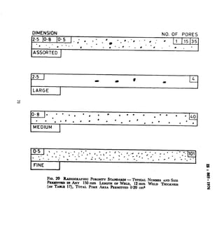 oilmaybeused
bythevacuumbox
IOX.
terthecompletion
completionofthe
ingthetankwith
1notinganyleaks.
shellshallbetested
thwaterisimprac-
jointsontheinside
ressurisingthetank
heroofplates,and
ofsoapsuds.
-oafshallbetested
stillfullofwater.
zdtoapressureof
apressureofone-
.deofthepressure/
ersuitablematerial
ernatively,theroof
ank-shell,tlieroof
jairedtothesatis-
:anksshallbetight
cleaksmayberc-
*eisanyindication
downanadditional
esorbottomplates
.ecessary,afterfirst
defectsintheshell
mmbelowthejoint
J0#
-r
.l
.
.
b
.
.
.
.
t
a
,
.
b
1
.
.
’.
l.
..
.
..
.
.
.
.
.
’.
D.
1>
iIiI
fs:803.1976
71
,
 