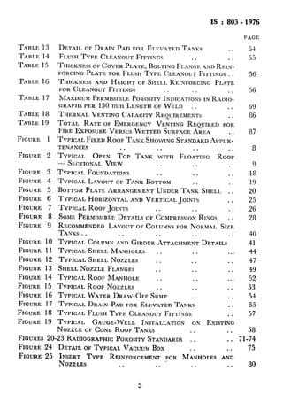 TARLE 13
TAHLE 14
TABLE 15
TABLE 16
TABLE 17
TABLE 18
TABLE 19
FIGURE 1
FIGURE 2
FIGURE 3
FIGURE 4
FIGURE 5
FIGURE 6
FIGURE 7
FIGURE 8
FIGURE ‘9
FIGURE 10
FIGURE 11
FIGURE 12
FIGURE 13
FIGURE 14
FIGURE 15
FIGURE 16
FIGURE 17
FIGURE 18
FIGURE 19
IS : 803 - 1976
DETAIL OF DRAIN PAD FOR EI.EVATEDTANKS , .
FLUSH TYPE CIZANOUT FITTINGS . . . .
THICKNESSOFCOVER PLATE, BOLTINGFI~ANGEAND REIN-
FORCINGPLATE FORFLUSH TYPE CLEANOUT FITTINGS. .
THICKNESSAND HEIGHT OF SHELL REINFORCING PLATE
FOR CLEANOUT FITTINGS . . . .
MAXIMUM PERMISSIULEPOROSITYINDICAT!ONSIN RADIO-
GRAPHSPER I50 mm LENGTH OF WELD . . . ,
THERMALVENTING CAPACITY REQUIREMENTS . .
TOTAL RATE OF EMERGENCY VENTING REQUIRED FOR
FIRE EXPOSUREVERSUSWETTED SURFACEAREA . .
TYPICAL FIXEDROOF TANK SHOWINGSTANDAKDAPPUR-
TENANCES . . . . . . . .
TYPICAL OPEN .TOP TANK WITH FLOATING ROOF
- SECTIONAL VIEW . . . . . .
TYPICAL FOUNDATIONS . . . . . .
TYPICAL LAYOUT OF TANK BOTTOM . . . .
BOTTOMPLATE ARRANGEMENTUNDER TANK SHELL . .
TYPICAL HORIZONTAL AND VERTICAL JOINTS . .
TYPICAL ROOF JOINTS . . . . . .
SOME PERMISSIBLEDETAILS OF COMPRESSIONRINGS . .
RECOMMENDEDLAYOUT OF COLUMNSFOR NORM.~L SIZE
TANKS . . . . . . . . . .
TYPICAL COLUMN AND GIRDER ATTACHMENTDETAILS
TYPICAL SHELL MANHOLES . . . . ...
TYPICAL SHELL NOZZLES . . . . . .
SHELL NOZZLE FLANGES . . . . . .
TYPICAL ROOF MANHOLE . . . . ...
TYPICAL ROOF NOZZLES . . . . . .
TYPICAL WATER DRAW-OFF SUMP . . . .
TYPICAL DRAIN PAD FOR ELEVATEDTANKS . .
TYPICAL FLUSH TYPE CLEANOUT FITTINGS . .
TYPICAL GAUGE-WELL INSTALLATION ON EXISTING
NOZZLE OF CONE ROOF TANKS . . . .
PAGE
5-1
5.5
56
56
69
86
87
8
9
18
19
20
25
26
28
40
41
44
47
49
52
53
54.
55
57
58
FIGURES 20-23 RADIOGRAPHICPOROSITYSTANDARDS . . . . 71-74
FIGURE 24 DETAIL OF TYPICAL VACUUM Box . . . . 75
FIGURE 25 INSERT TYPE REINFORCEMENT FOR MANHOLES AND
NOZZLES . . . . . . . . 80
 