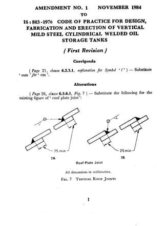 AlrlENDMENT NO. 1 NOVEMBER 1984
TO
IS : 803 -1976 CODE OF PRACTICE FOR DESIGN,
FABRICATION AND ERECTION OF VERTICAL
MILD STEEL CYLINDRICAL WELDED OIL
STORAGE TANKS
( First Revision )
Corrigenda
( Page 21, clause 6.2.3.1, explanation for Symbol ‘ 1’ ) - Substitute
‘ mm ‘for ‘ cm ‘.
Alterations
( Page 26, clause 6.3.6.1, Fig. 7 ) - Substitute the following for the
existing figure of ‘ roof plate joint ‘:
Roof Plate Joint
7B
All dimensions in millimetres.
FIG. 7 TYPICAL ROOFJOINTS
1
.-._1._“.,“. ,....,
.“&.
 