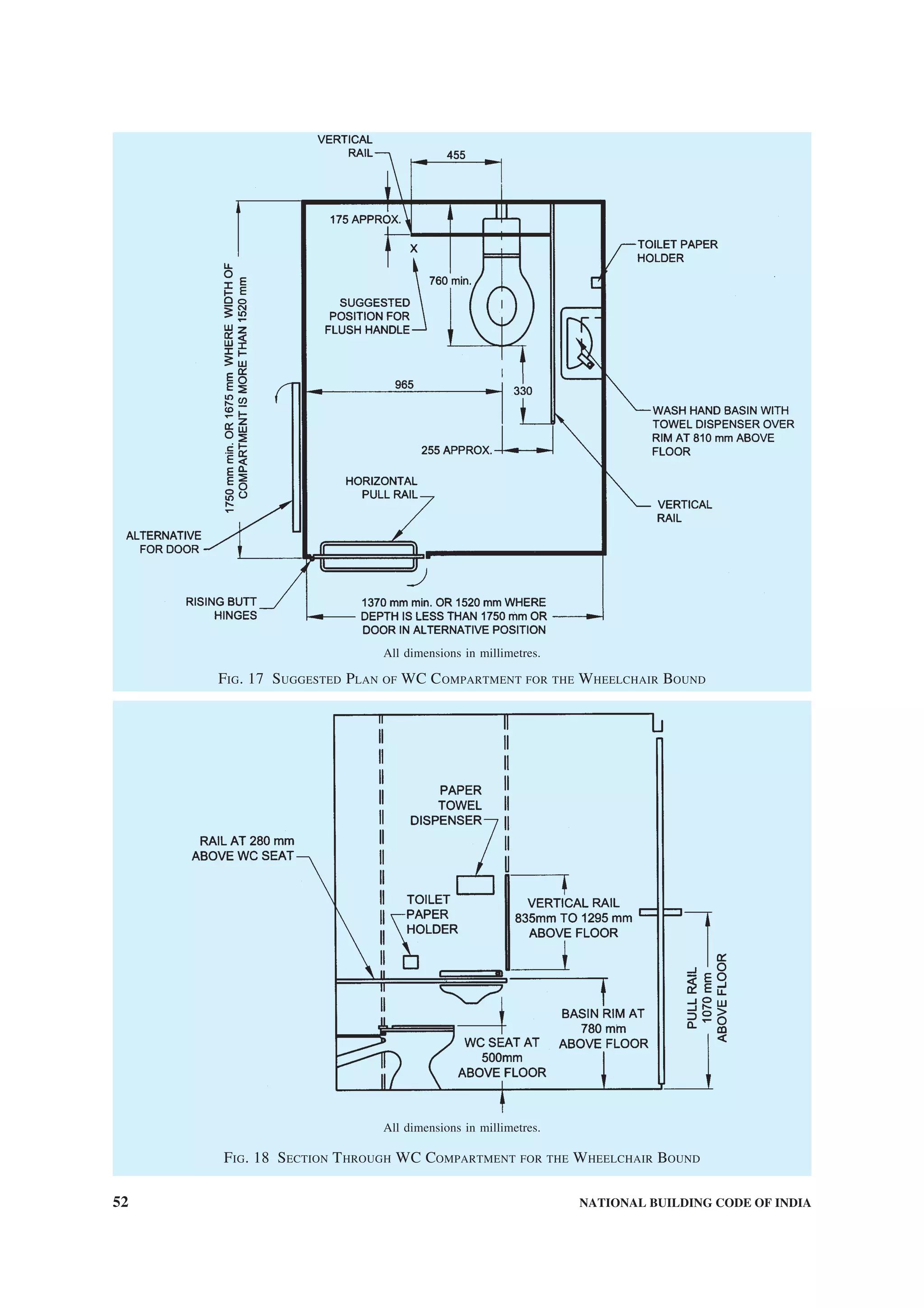 52 NATIONAL BUILDING CODE OF INDIA
All dimensions in millimetres.
FIG. 17 SUGGESTED PLAN OF WC COMPARTMENT FOR THE WHEELCHAIR BOUND
All dimensions in millimetres.
FIG. 18 SECTION THROUGH WC COMPARTMENT FOR THE WHEELCHAIR BOUND
 