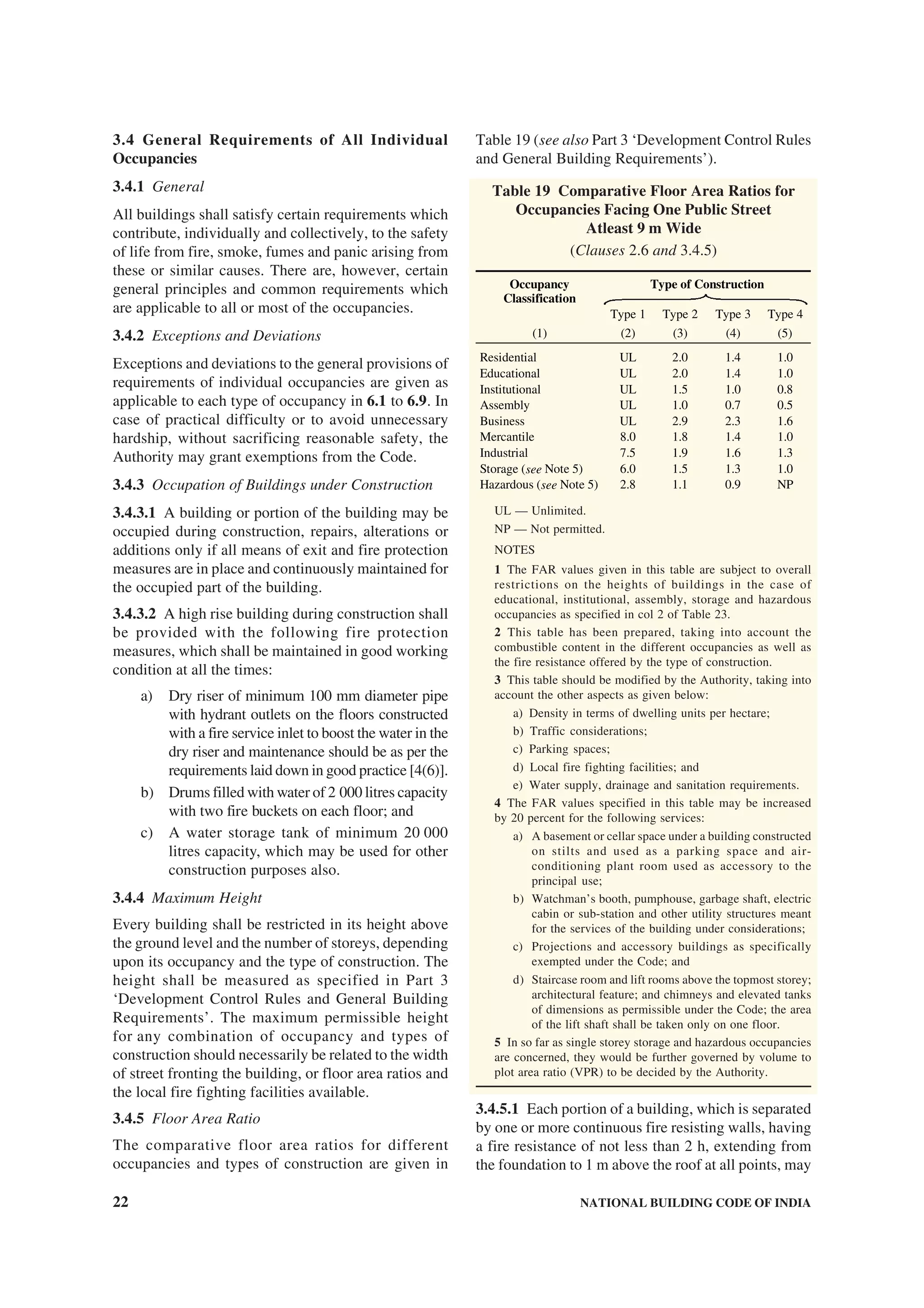 22 NATIONAL BUILDING CODE OF INDIA
3.4 General Requirements of All Individual
Occupancies
3.4.1 General
All buildings shall satisfy certain requirements which
contribute, individually and collectively, to the safety
of life from fire, smoke, fumes and panic arising from
these or similar causes. There are, however, certain
general principles and common requirements which
are applicable to all or most of the occupancies.
3.4.2 Exceptions and Deviations
Exceptions and deviations to the general provisions of
requirements of individual occupancies are given as
applicable to each type of occupancy in 6.1 to 6.9. In
case of practical difficulty or to avoid unnecessary
hardship, without sacrificing reasonable safety, the
Authority may grant exemptions from the Code.
3.4.3 Occupation of Buildings under Construction
3.4.3.1 A building or portion of the building may be
occupied during construction, repairs, alterations or
additions only if all means of exit and fire protection
measures are in place and continuously maintained for
the occupied part of the building.
3.4.3.2 A high rise building during construction shall
be provided with the following fire protection
measures, which shall be maintained in good working
condition at all the times:
a) Dry riser of minimum 100 mm diameter pipe
with hydrant outlets on the floors constructed
with a fire service inlet to boost the water in the
dry riser and maintenance should be as per the
requirements laid down in good practice [4(6)].
b) Drums filled with water of 2 000 litres capacity
with two fire buckets on each floor; and
c) A water storage tank of minimum 20 000
litres capacity, which may be used for other
construction purposes also.
3.4.4 Maximum Height
Every building shall be restricted in its height above
the ground level and the number of storeys, depending
upon its occupancy and the type of construction. The
height shall be measured as specified in Part 3
‘Development Control Rules and General Building
Requirements’. The maximum permissible height
for any combination of occupancy and types of
construction should necessarily be related to the width
of street fronting the building, or floor area ratios and
the local fire fighting facilities available.
3.4.5 Floor Area Ratio
The comparative floor area ratios for different
occupancies and types of construction are given in
Table 19 (see also Part 3 ‘Development Control Rules
and General Building Requirements’).
Table 19 Comparative Floor Area Ratios for
Occupancies Facing One Public Street
Atleast 9 m Wide
(Clauses 2.6 and 3.4.5)
Type of ConstructionOccupancy
Classification
Type 1 Type 2 Type 3 Type 4
(1) (2) (3) (4) (5)
Residential UL 2.0 1.4 1.0
Educational UL 2.0 1.4 1.0
Institutional UL 1.5 1.0 0.8
Assembly UL 1.0 0.7 0.5
Business UL 2.9 2.3 1.6
Mercantile 8.0 1.8 1.4 1.0
Industrial 7.5 1.9 1.6 1.3
Storage (see Note 5) 6.0 1.5 1.3 1.0
Hazardous (see Note 5) 2.8 1.1 0.9 NP
UL — Unlimited.
NP — Not permitted.
NOTES
1 The FAR values given in this table are subject to overall
restrictions on the heights of buildings in the case of
educational, institutional, assembly, storage and hazardous
occupancies as specified in col 2 of Table 23.
2 This table has been prepared, taking into account the
combustible content in the different occupancies as well as
the fire resistance offered by the type of construction.
3 This table should be modified by the Authority, taking into
account the other aspects as given below:
a) Density in terms of dwelling units per hectare;
b) Traffic considerations;
c) Parking spaces;
d) Local fire fighting facilities; and
e) Water supply, drainage and sanitation requirements.
4 The FAR values specified in this table may be increased
by 20 percent for the following services:
a) A basement or cellar space under a building constructed
on stilts and used as a parking space and air-
conditioning plant room used as accessory to the
principal use;
b) Watchman’s booth, pumphouse, garbage shaft, electric
cabin or sub-station and other utility structures meant
for the services of the building under considerations;
c) Projections and accessory buildings as specifically
exempted under the Code; and
d) Staircase room and lift rooms above the topmost storey;
architectural feature; and chimneys and elevated tanks
of dimensions as permissible under the Code; the area
of the lift shaft shall be taken only on one floor.
5 In so far as single storey storage and hazardous occupancies
are concerned, they would be further governed by volume to
plot area ratio (VPR) to be decided by the Authority.
3.4.5.1 Each portion of a building, which is separated
by one or more continuous fire resisting walls, having
a fire resistance of not less than 2 h, extending from
the foundation to 1 m above the roof at all points, may
 