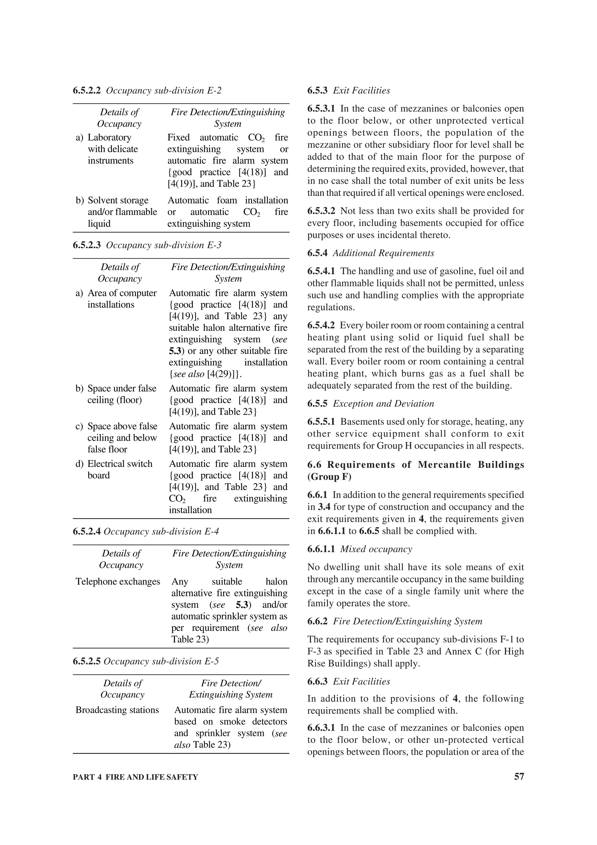 PART 4 FIRE AND LIFE SAFETY 57
6.5.2.2 Occupancy sub-division E-2
Details of
Occupancy
Fire Detection/Extinguishing
System
a) Laboratory
with delicate
instruments
Fixed automatic CO2 fire
extinguishing system or
automatic fire alarm system
{good practice [4(18)] and
[4(19)], and Table 23}
b) Solvent storage
and/or flammable
liquid
Automatic foam installation
or automatic CO2 fire
extinguishing system
6.5.2.3 Occupancy sub-division E-3
Details of
Occupancy
Fire Detection/Extinguishing
System
a) Area of computer
installations
Automatic fire alarm system
{good practice [4(18)] and
[4(19)], and Table 23} any
suitable halon alternative fire
extinguishing system (see
5.3) or any other suitable fire
extinguishing installation
{see also [4(29)]}.
b) Space under false
ceiling (floor)
Automatic fire alarm system
{good practice [4(18)] and
[4(19)], and Table 23}
c) Space above false
ceiling and below
false floor
Automatic fire alarm system
{good practice [4(18)] and
[4(19)], and Table 23}
d) Electrical switch
board
Automatic fire alarm system
{good practice [4(18)] and
[4(19)], and Table 23} and
CO2 fire extinguishing
installation
6.5.2.4 Occupancy sub-division E-4
Details of
Occupancy
Fire Detection/Extinguishing
System
Telephone exchanges Any suitable halon
alternative fire extinguishing
system (see 5.3) and/or
automatic sprinkler system as
per requirement (see also
Table 23)
6.5.2.5 Occupancy sub-division E-5
Details of
Occupancy
Fire Detection/
Extinguishing System
Broadcasting stations Automatic fire alarm system
based on smoke detectors
and sprinkler system (see
also Table 23)
6.5.3 Exit Facilities
6.5.3.1 In the case of mezzanines or balconies open
to the floor below, or other unprotected vertical
openings between floors, the population of the
mezzanine or other subsidiary floor for level shall be
added to that of the main floor for the purpose of
determining the required exits, provided, however, that
in no case shall the total number of exit units be less
than that required if all vertical openings were enclosed.
6.5.3.2 Not less than two exits shall be provided for
every floor, including basements occupied for office
purposes or uses incidental thereto.
6.5.4 Additional Requirements
6.5.4.1 The handling and use of gasoline, fuel oil and
other flammable liquids shall not be permitted, unless
such use and handling complies with the appropriate
regulations.
6.5.4.2 Every boiler room or room containing a central
heating plant using solid or liquid fuel shall be
separated from the rest of the building by a separating
wall. Every boiler room or room containing a central
heating plant, which burns gas as a fuel shall be
adequately separated from the rest of the building.
6.5.5 Exception and Deviation
6.5.5.1 Basements used only for storage, heating, any
other service equipment shall conform to exit
requirements for Group H occupancies in all respects.
6.6 Requirements of Mercantile Buildings
(Group F)
6.6.1 In addition to the general requirements specified
in 3.4 for type of construction and occupancy and the
exit requirements given in 4, the requirements given
in 6.6.1.1 to 6.6.5 shall be complied with.
6.6.1.1 Mixed occupancy
No dwelling unit shall have its sole means of exit
through any mercantile occupancy in the same building
except in the case of a single family unit where the
family operates the store.
6.6.2 Fire Detection/Extinguishing System
The requirements for occupancy sub-divisions F-1 to
F-3 as specified in Table 23 and Annex C (for High
Rise Buildings) shall apply.
6.6.3 Exit Facilities
In addition to the provisions of 4, the following
requirements shall be complied with.
6.6.3.1 In the case of mezzanines or balconies open
to the floor below, or other un-protected vertical
openings between floors, the population or area of the
 