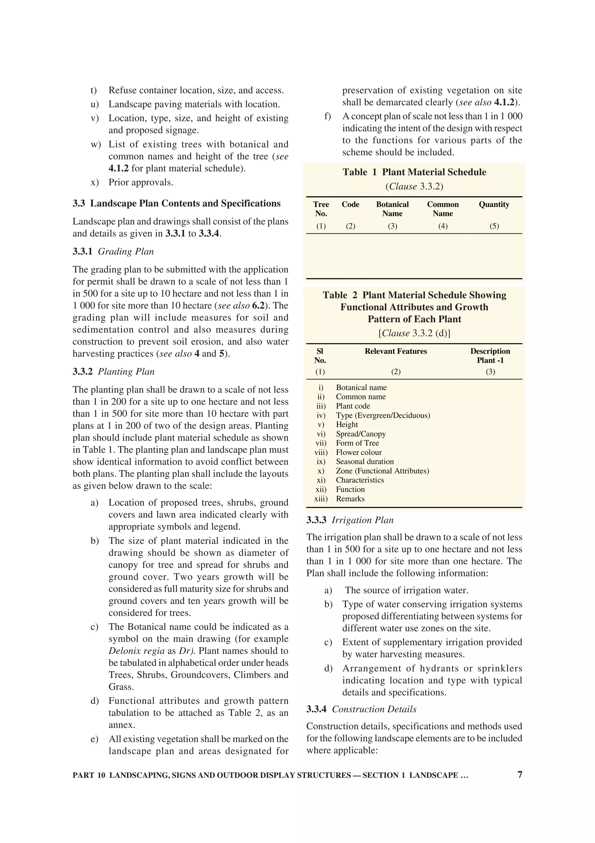 PART 10 LANDSCAPING, SIGNS AND OUTDOOR DISPLAY STRUCTURES — SECTION 1 LANDSCAPE … 7
t) Refuse container location, size, and access.
u) Landscape paving materials with location.
v) Location, type, size, and height of existing
and proposed signage.
w) List of existing trees with botanical and
common names and height of the tree (see
4.1.2 for plant material schedule).
x) Prior approvals.
3.3 Landscape Plan Contents and Specifications
Landscape plan and drawings shall consist of the plans
and details as given in 3.3.1 to 3.3.4.
3.3.1 Grading Plan
The grading plan to be submitted with the application
for permit shall be drawn to a scale of not less than 1
in 500 for a site up to 10 hectare and not less than 1 in
1 000 for site more than 10 hectare (see also 6.2). The
grading plan will include measures for soil and
sedimentation control and also measures during
construction to prevent soil erosion, and also water
harvesting practices (see also 4 and 5).
3.3.2 Planting Plan
The planting plan shall be drawn to a scale of not less
than 1 in 200 for a site up to one hectare and not less
than 1 in 500 for site more than 10 hectare with part
plans at 1 in 200 of two of the design areas. Planting
plan should include plant material schedule as shown
in Table 1. The planting plan and landscape plan must
show identical information to avoid conflict between
both plans. The planting plan shall include the layouts
as given below drawn to the scale:
a) Location of proposed trees, shrubs, ground
covers and lawn area indicated clearly with
appropriate symbols and legend.
b) The size of plant material indicated in the
drawing should be shown as diameter of
canopy for tree and spread for shrubs and
ground cover. Two years growth will be
considered as full maturity size for shrubs and
ground covers and ten years growth will be
considered for trees.
c) The Botanical name could be indicated as a
symbol on the main drawing (for example
Delonix regia as Dr). Plant names should to
be tabulated in alphabetical order under heads
Trees, Shrubs, Groundcovers, Climbers and
Grass.
d) Functional attributes and growth pattern
tabulation to be attached as Table 2, as an
annex.
e) All existing vegetation shall be marked on the
landscape plan and areas designated for
preservation of existing vegetation on site
shall be demarcated clearly (see also 4.1.2).
f) A concept plan of scale not less than 1 in 1 000
indicating the intent of the design with respect
to the functions for various parts of the
scheme should be included.
Table 1 Plant Material Schedule
(Clause 3.3.2)
Tree
No.
Code Botanical
Name
Common
Name
Quantity
(1) (2) (3) (4) (5)
Table 2 Plant Material Schedule Showing
Functional Attributes and Growth
Pattern of Each Plant
[Clause 3.3.2 (d)]
Sl
No.
Relevant Features Description
Plant -1
(1) (2) (3)
i) Botanical name
ii) Common name
iii) Plant code
iv) Type (Evergreen/Deciduous)
v) Height
vi) Spread/Canopy
vii) Form of Tree
viii) Flower colour
ix) Seasonal duration
x) Zone (Functional Attributes)
xi) Characteristics
xii) Function
xiii) Remarks
3.3.3 Irrigation Plan
The irrigation plan shall be drawn to a scale of not less
than 1 in 500 for a site up to one hectare and not less
than 1 in 1 000 for site more than one hectare. The
Plan shall include the following information:
a) The source of irrigation water.
b) Type of water conserving irrigation systems
proposed differentiating between systems for
different water use zones on the site.
c) Extent of supplementary irrigation provided
by water harvesting measures.
d) Arrangement of hydrants or sprinklers
indicating location and type with typical
details and specifications.
3.3.4 Construction Details
Construction details, specifications and methods used
for the following landscape elements are to be included
where applicable:
 