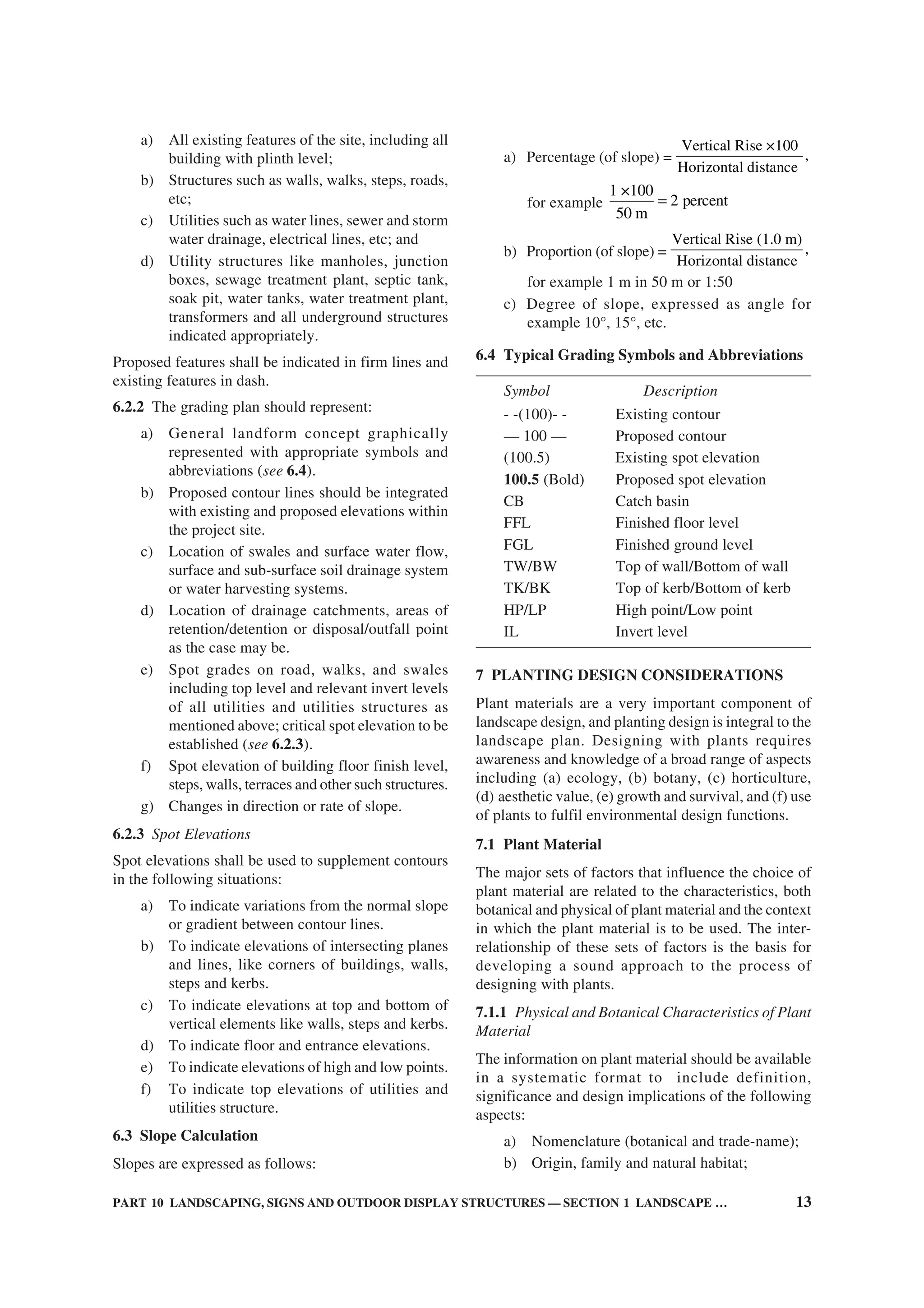 PART 10 LANDSCAPING, SIGNS AND OUTDOOR DISPLAY STRUCTURES — SECTION 1 LANDSCAPE … 13
a) All existing features of the site, including all
building with plinth level;
b) Structures such as walls, walks, steps, roads,
etc;
c) Utilities such as water lines, sewer and storm
water drainage, electrical lines, etc; and
d) Utility structures like manholes, junction
boxes, sewage treatment plant, septic tank,
soak pit, water tanks, water treatment plant,
transformers and all underground structures
indicated appropriately.
Proposed features shall be indicated in firm lines and
existing features in dash.
6.2.2 The grading plan should represent:
a) General landform concept graphically
represented with appropriate symbols and
abbreviations (see 6.4).
b) Proposed contour lines should be integrated
with existing and proposed elevations within
the project site.
c) Location of swales and surface water flow,
surface and sub-surface soil drainage system
or water harvesting systems.
d) Location of drainage catchments, areas of
retention/detention or disposal/outfall point
as the case may be.
e) Spot grades on road, walks, and swales
including top level and relevant invert levels
of all utilities and utilities structures as
mentioned above; critical spot elevation to be
established (see 6.2.3).
f) Spot elevation of building floor finish level,
steps, walls, terraces and other such structures.
g) Changes in direction or rate of slope.
6.2.3 Spot Elevations
Spot elevations shall be used to supplement contours
in the following situations:
a) To indicate variations from the normal slope
or gradient between contour lines.
b) To indicate elevations of intersecting planes
and lines, like corners of buildings, walls,
steps and kerbs.
c) To indicate elevations at top and bottom of
vertical elements like walls, steps and kerbs.
d) To indicate floor and entrance elevations.
e) To indicate elevations of high and low points.
f) To indicate top elevations of utilities and
utilities structure.
6.3 Slope Calculation
Slopes are expressed as follows:
a) Percentage (of slope) =
Vertical Rise ×100
,
Horizontal distance
for example
1 ×100
2 percent
50 m
=
b) Proportion (of slope) =
Vertical Rise (1.0 m)
,
Horizontal distance
for example 1 m in 50 m or 1:50
c) Degree of slope, expressed as angle for
example 10°, 15°, etc.
6.4 Typical Grading Symbols and Abbreviations
Symbol Description
- -(100)- - Existing contour
— 100 — Proposed contour
(100.5) Existing spot elevation
100.5 (Bold) Proposed spot elevation
CB Catch basin
FFL Finished floor level
FGL Finished ground level
TW/BW Top of wall/Bottom of wall
TK/BK Top of kerb/Bottom of kerb
HP/LP High point/Low point
IL Invert level
7 PLANTING DESIGN CONSIDERATIONS
Plant materials are a very important component of
landscape design, and planting design is integral to the
landscape plan. Designing with plants requires
awareness and knowledge of a broad range of aspects
including (a) ecology, (b) botany, (c) horticulture,
(d) aesthetic value, (e) growth and survival, and (f) use
of plants to fulfil environmental design functions.
7.1 Plant Material
The major sets of factors that influence the choice of
plant material are related to the characteristics, both
botanical and physical of plant material and the context
in which the plant material is to be used. The inter-
relationship of these sets of factors is the basis for
developing a sound approach to the process of
designing with plants.
7.1.1 Physical and Botanical Characteristics of Plant
Material
The information on plant material should be available
in a systematic format to include definition,
significance and design implications of the following
aspects:
a) Nomenclature (botanical and trade-name);
b) Origin, family and natural habitat;
 