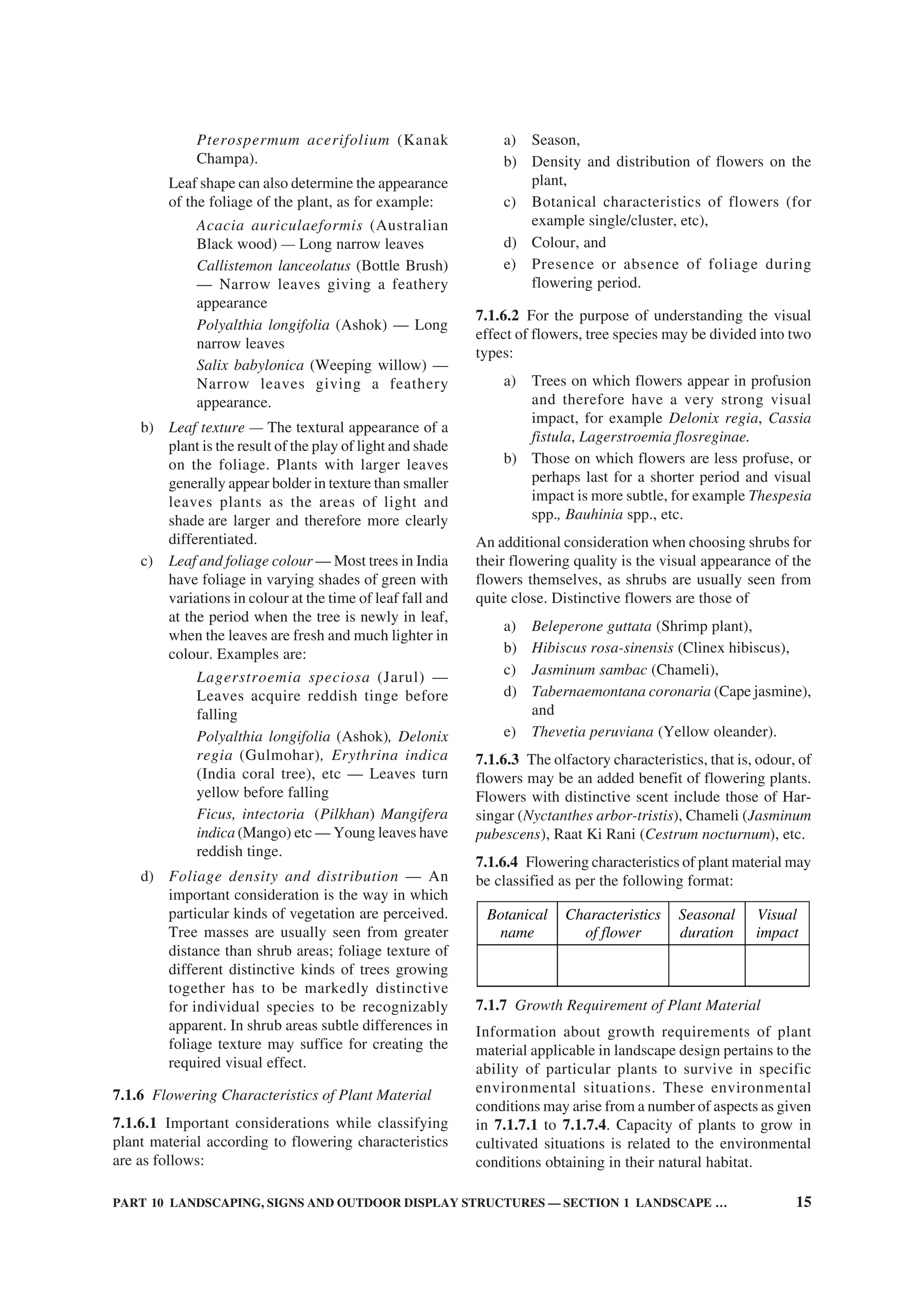 PART 10 LANDSCAPING, SIGNS AND OUTDOOR DISPLAY STRUCTURES — SECTION 1 LANDSCAPE … 15
Pterospermum acerifolium (Kanak
Champa).
Leaf shape can also determine the appearance
of the foliage of the plant, as for example:
Acacia auriculaeformis (Australian
Black wood) — Long narrow leaves
Callistemon lanceolatus (Bottle Brush)
— Narrow leaves giving a feathery
appearance
Polyalthia longifolia (Ashok) — Long
narrow leaves
Salix babylonica (Weeping willow) —
Narrow leaves giving a feathery
appearance.
b) Leaf texture — The textural appearance of a
plant is the result of the play of light and shade
on the foliage. Plants with larger leaves
generally appear bolder in texture than smaller
leaves plants as the areas of light and
shade are larger and therefore more clearly
differentiated.
c) Leaf and foliage colour — Most trees in India
have foliage in varying shades of green with
variations in colour at the time of leaf fall and
at the period when the tree is newly in leaf,
when the leaves are fresh and much lighter in
colour. Examples are:
Lagerstroemia speciosa (Jarul) —
Leaves acquire reddish tinge before
falling
Polyalthia longifolia (Ashok), Delonix
regia (Gulmohar), Erythrina indica
(India coral tree), etc — Leaves turn
yellow before falling
Ficus, intectoria (Pilkhan) Mangifera
indica (Mango) etc — Young leaves have
reddish tinge.
d) Foliage density and distribution — An
important consideration is the way in which
particular kinds of vegetation are perceived.
Tree masses are usually seen from greater
distance than shrub areas; foliage texture of
different distinctive kinds of trees growing
together has to be markedly distinctive
for individual species to be recognizably
apparent. In shrub areas subtle differences in
foliage texture may suffice for creating the
required visual effect.
7.1.6 Flowering Characteristics of Plant Material
7.1.6.1 Important considerations while classifying
plant material according to flowering characteristics
are as follows:
a) Season,
b) Density and distribution of flowers on the
plant,
c) Botanical characteristics of flowers (for
example single/cluster, etc),
d) Colour, and
e) Presence or absence of foliage during
flowering period.
7.1.6.2 For the purpose of understanding the visual
effect of flowers, tree species may be divided into two
types:
a) Trees on which flowers appear in profusion
and therefore have a very strong visual
impact, for example Delonix regia, Cassia
fistula, Lagerstroemia flosreginae.
b) Those on which flowers are less profuse, or
perhaps last for a shorter period and visual
impact is more subtle, for example Thespesia
spp., Bauhinia spp., etc.
An additional consideration when choosing shrubs for
their flowering quality is the visual appearance of the
flowers themselves, as shrubs are usually seen from
quite close. Distinctive flowers are those of
a) Beleperone guttata (Shrimp plant),
b) Hibiscus rosa-sinensis (Clinex hibiscus),
c) Jasminum sambac (Chameli),
d) Tabernaemontana coronaria (Cape jasmine),
and
e) Thevetia peruviana (Yellow oleander).
7.1.6.3 The olfactory characteristics, that is, odour, of
flowers may be an added benefit of flowering plants.
Flowers with distinctive scent include those of Har-
singar (Nyctanthes arbor-tristis), Chameli (Jasminum
pubescens), Raat Ki Rani (Cestrum nocturnum), etc.
7.1.6.4 Flowering characteristics of plant material may
be classified as per the following format:
Botanical
name
Characteristics
of flower
Seasonal
duration
Visual
impact
7.1.7 Growth Requirement of Plant Material
Information about growth requirements of plant
material applicable in landscape design pertains to the
ability of particular plants to survive in specific
environmental situations. These environmental
conditions may arise from a number of aspects as given
in 7.1.7.1 to 7.1.7.4. Capacity of plants to grow in
cultivated situations is related to the environmental
conditions obtaining in their natural habitat.
 