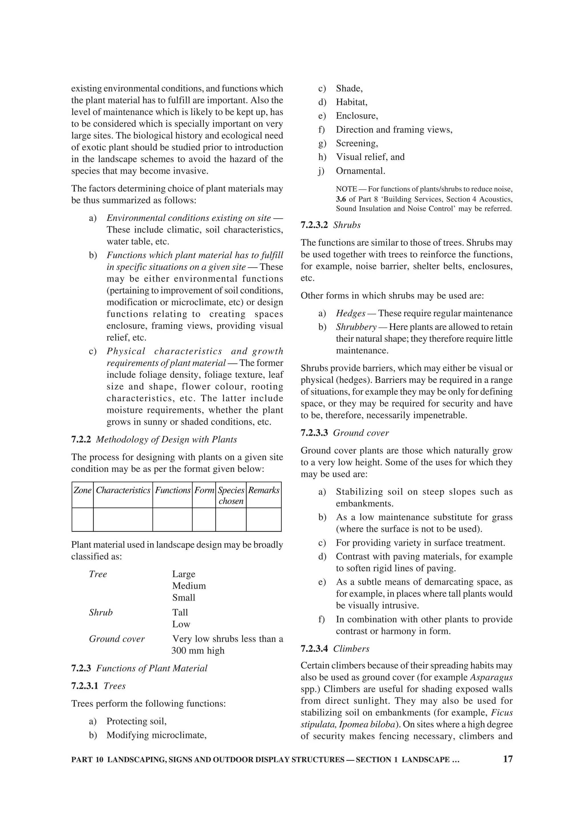 PART 10 LANDSCAPING, SIGNS AND OUTDOOR DISPLAY STRUCTURES — SECTION 1 LANDSCAPE … 17
existing environmental conditions, and functions which
the plant material has to fulfill are important. Also the
level of maintenance which is likely to be kept up, has
to be considered which is specially important on very
large sites. The biological history and ecological need
of exotic plant should be studied prior to introduction
in the landscape schemes to avoid the hazard of the
species that may become invasive.
The factors determining choice of plant materials may
be thus summarized as follows:
a) Environmental conditions existing on site —
These include climatic, soil characteristics,
water table, etc.
b) Functions which plant material has to fulfill
in specific situations on a given site — These
may be either environmental functions
(pertaining to improvement of soil conditions,
modification or microclimate, etc) or design
functions relating to creating spaces
enclosure, framing views, providing visual
relief, etc.
c) Physical characteristics and growth
requirements of plant material — The former
include foliage density, foliage texture, leaf
size and shape, flower colour, rooting
characteristics, etc. The latter include
moisture requirements, whether the plant
grows in sunny or shaded conditions, etc.
7.2.2 Methodology of Design with Plants
The process for designing with plants on a given site
condition may be as per the format given below:
Zone Characteristics Functions Form Species
chosen
Remarks
Plant material used in landscape design may be broadly
classified as:
Tree Large
Medium
Small
Shrub Tall
Low
Ground cover Very low shrubs less than a
300 mm high
7.2.3 Functions of Plant Material
7.2.3.1 Trees
Trees perform the following functions:
a) Protecting soil,
b) Modifying microclimate,
c) Shade,
d) Habitat,
e) Enclosure,
f) Direction and framing views,
g) Screening,
h) Visual relief, and
j) Ornamental.
NOTE — For functions of plants/shrubs to reduce noise,
3.6 of Part 8 ‘Building Services, Section 4 Acoustics,
Sound Insulation and Noise Control’ may be referred.
7.2.3.2 Shrubs
The functions are similar to those of trees. Shrubs may
be used together with trees to reinforce the functions,
for example, noise barrier, shelter belts, enclosures,
etc.
Other forms in which shrubs may be used are:
a) Hedges — These require regular maintenance
b) Shrubbery — Here plants are allowed to retain
their natural shape; they therefore require little
maintenance.
Shrubs provide barriers, which may either be visual or
physical (hedges). Barriers may be required in a range
of situations, for example they may be only for defining
space, or they may be required for security and have
to be, therefore, necessarily impenetrable.
7.2.3.3 Ground cover
Ground cover plants are those which naturally grow
to a very low height. Some of the uses for which they
may be used are:
a) Stabilizing soil on steep slopes such as
embankments.
b) As a low maintenance substitute for grass
(where the surface is not to be used).
c) For providing variety in surface treatment.
d) Contrast with paving materials, for example
to soften rigid lines of paving.
e) As a subtle means of demarcating space, as
for example, in places where tall plants would
be visually intrusive.
f) In combination with other plants to provide
contrast or harmony in form.
7.2.3.4 Climbers
Certain climbers because of their spreading habits may
also be used as ground cover (for example Asparagus
spp.) Climbers are useful for shading exposed walls
from direct sunlight. They may also be used for
stabilizing soil on embankments (for example, Ficus
stipulata, Ipomea biloba). On sites where a high degree
of security makes fencing necessary, climbers and
 