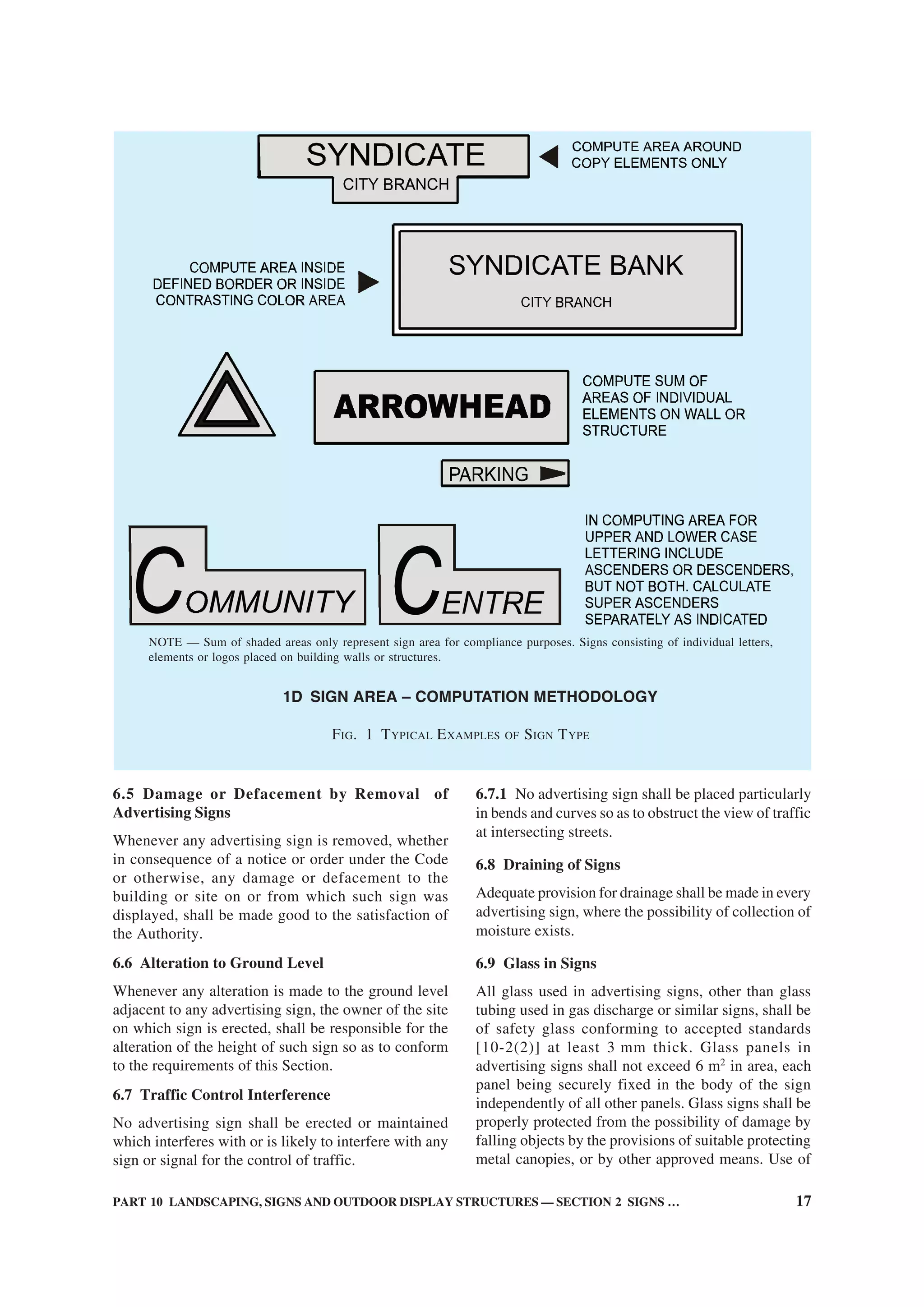 PART 10 LANDSCAPING, SIGNS AND OUTDOOR DISPLAY STRUCTURES — SECTION 2 SIGNS … 17
NOTE — Sum of shaded areas only represent sign area for compliance purposes. Signs consisting of individual letters,
elements or logos placed on building walls or structures.
1D SIGN AREA – COMPUTATION METHODOLOGY
FIG. 1 TYPICAL EXAMPLES OF SIGN TYPE
6.5 Damage or Defacement by Removal of
Advertising Signs
Whenever any advertising sign is removed, whether
in consequence of a notice or order under the Code
or otherwise, any damage or defacement to the
building or site on or from which such sign was
displayed, shall be made good to the satisfaction of
the Authority.
6.6 Alteration to Ground Level
Whenever any alteration is made to the ground level
adjacent to any advertising sign, the owner of the site
on which sign is erected, shall be responsible for the
alteration of the height of such sign so as to conform
to the requirements of this Section.
6.7 Traffic Control Interference
No advertising sign shall be erected or maintained
which interferes with or is likely to interfere with any
sign or signal for the control of traffic.
6.7.1 No advertising sign shall be placed particularly
in bends and curves so as to obstruct the view of traffic
at intersecting streets.
6.8 Draining of Signs
Adequate provision for drainage shall be made in every
advertising sign, where the possibility of collection of
moisture exists.
6.9 Glass in Signs
All glass used in advertising signs, other than glass
tubing used in gas discharge or similar signs, shall be
of safety glass conforming to accepted standards
[10-2(2)] at least 3 mm thick. Glass panels in
advertising signs shall not exceed 6 m2
in area, each
panel being securely fixed in the body of the sign
independently of all other panels. Glass signs shall be
properly protected from the possibility of damage by
falling objects by the provisions of suitable protecting
metal canopies, or by other approved means. Use of
 