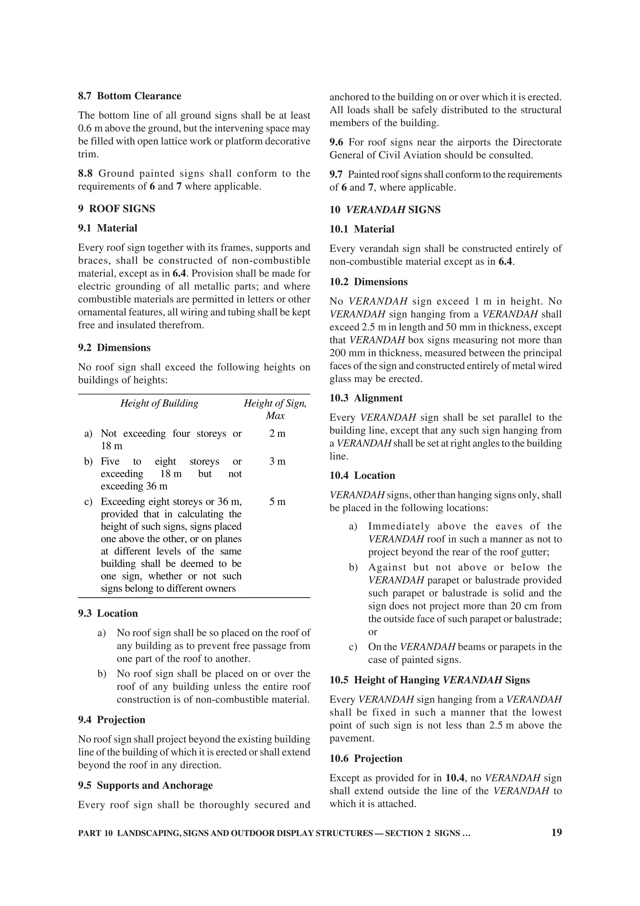 PART 10 LANDSCAPING, SIGNS AND OUTDOOR DISPLAY STRUCTURES — SECTION 2 SIGNS … 19
8.7 Bottom Clearance
The bottom line of all ground signs shall be at least
0.6 m above the ground, but the intervening space may
be filled with open lattice work or platform decorative
trim.
8.8 Ground painted signs shall conform to the
requirements of 6 and 7 where applicable.
9 ROOF SIGNS
9.1 Material
Every roof sign together with its frames, supports and
braces, shall be constructed of non-combustible
material, except as in 6.4. Provision shall be made for
electric grounding of all metallic parts; and where
combustible materials are permitted in letters or other
ornamental features, all wiring and tubing shall be kept
free and insulated therefrom.
9.2 Dimensions
No roof sign shall exceed the following heights on
buildings of heights:
Height of Building Height of Sign,
Max
a) Not exceeding four storeys or
18 m
2 m
b) Five to eight storeys or
exceeding 18 m but not
exceeding 36 m
3 m
c) Exceeding eight storeys or 36 m,
provided that in calculating the
height of such signs, signs placed
one above the other, or on planes
at different levels of the same
building shall be deemed to be
one sign, whether or not such
signs belong to different owners
5 m
9.3 Location
a) No roof sign shall be so placed on the roof of
any building as to prevent free passage from
one part of the roof to another.
b) No roof sign shall be placed on or over the
roof of any building unless the entire roof
construction is of non-combustible material.
9.4 Projection
No roof sign shall project beyond the existing building
line of the building of which it is erected or shall extend
beyond the roof in any direction.
9.5 Supports and Anchorage
Every roof sign shall be thoroughly secured and
anchored to the building on or over which it is erected.
All loads shall be safely distributed to the structural
members of the building.
9.6 For roof signs near the airports the Directorate
General of Civil Aviation should be consulted.
9.7 Painted roof signs shall conform to the requirements
of 6 and 7, where applicable.
10 VERANDAH SIGNS
10.1 Material
Every verandah sign shall be constructed entirely of
non-combustible material except as in 6.4.
10.2 Dimensions
No VERANDAH sign exceed 1 m in height. No
VERANDAH sign hanging from a VERANDAH shall
exceed 2.5 m in length and 50 mm in thickness, except
that VERANDAH box signs measuring not more than
200 mm in thickness, measured between the principal
faces of the sign and constructed entirely of metal wired
glass may be erected.
10.3 Alignment
Every VERANDAH sign shall be set parallel to the
building line, except that any such sign hanging from
a VERANDAH shall be set at right angles to the building
line.
10.4 Location
VERANDAH signs, other than hanging signs only, shall
be placed in the following locations:
a) Immediately above the eaves of the
VERANDAH roof in such a manner as not to
project beyond the rear of the roof gutter;
b) Against but not above or below the
VERANDAH parapet or balustrade provided
such parapet or balustrade is solid and the
sign does not project more than 20 cm from
the outside face of such parapet or balustrade;
or
c) On the VERANDAH beams or parapets in the
case of painted signs.
10.5 Height of Hanging VERANDAH Signs
Every VERANDAH sign hanging from a VERANDAH
shall be fixed in such a manner that the lowest
point of such sign is not less than 2.5 m above the
pavement.
10.6 Projection
Except as provided for in 10.4, no VERANDAH sign
shall extend outside the line of the VERANDAH to
which it is attached.
 