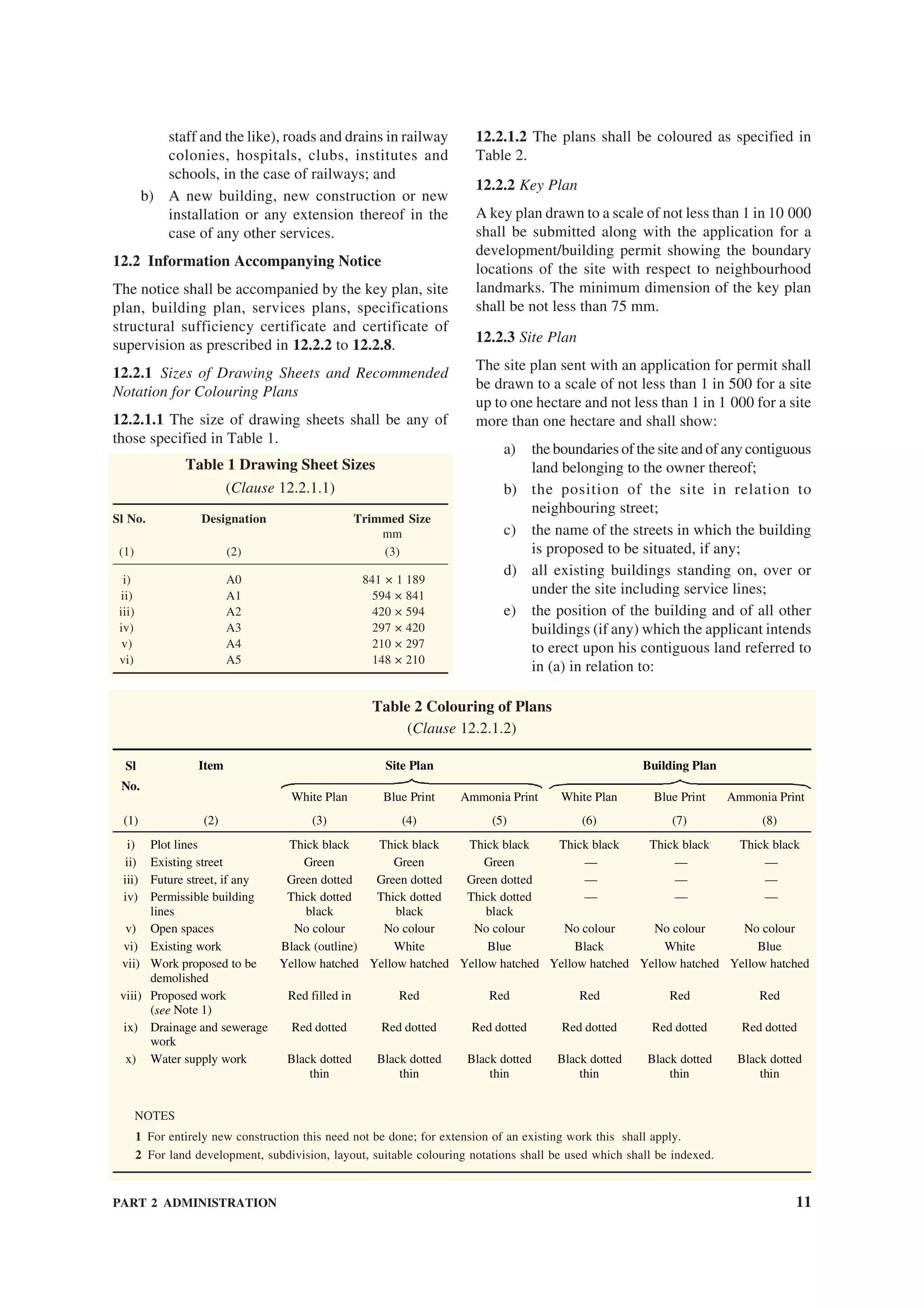 PART 2 ADMINISTRATION 11
Table 2 Colouring of Plans
(Clause 12.2.1.2)
Site Plan Building PlanSl
No.
Item
White Plan Blue Print Ammonia Print White Plan Blue Print Ammonia Print
(1) (2) (3) (4) (5) (6) (7) (8)
i) Plot lines Thick black Thick black Thick black Thick black Thick black Thick black
ii) Existing street Green Green Green — — —
iii) Future street, if any Green dotted Green dotted Green dotted — — —
iv) Permissible building
lines
Thick dotted
black
Thick dotted
black
Thick dotted
black
— — —
v) Open spaces No colour No colour No colour No colour No colour No colour
vi) Existing work Black (outline) White Blue Black White Blue
vii) Work proposed to be
demolished
Yellow hatched Yellow hatched Yellow hatched Yellow hatched Yellow hatched Yellow hatched
viii) Proposed work
(see Note 1)
Red filled in Red Red Red Red Red
ix) Drainage and sewerage
work
Red dotted Red dotted Red dotted Red dotted Red dotted Red dotted
x) Water supply work Black dotted
thin
Black dotted
thin
Black dotted
thin
Black dotted
thin
Black dotted
thin
Black dotted
thin
NOTES
1 For entirely new construction this need not be done; for extension of an existing work this shall apply.
2 For land development, subdivision, layout, suitable colouring notations shall be used which shall be indexed.
staff and the like), roads and drains in railway
colonies, hospitals, clubs, institutes and
schools, in the case of railways; and
b) A new building, new construction or new
installation or any extension thereof in the
case of any other services.
12.2 Information Accompanying Notice
The notice shall be accompanied by the key plan, site
plan, building plan, services plans, specifications
structural sufficiency certificate and certificate of
supervision as prescribed in 12.2.2 to 12.2.8.
12.2.1 Sizes of Drawing Sheets and Recommended
Notation for Colouring Plans
12.2.1.1 The size of drawing sheets shall be any of
those specified in Table 1.
Table 1 Drawing Sheet Sizes
(Clause 12.2.1.1)
Sl No. Designation Trimmed Size
mm
(1) (2) (3)
i) A0 841 × 1 189
ii) A1 594 × 841
iii) A2 420 × 594
iv) A3 297 × 420
v) A4 210 × 297
vi) A5 148 × 210
12.2.1.2 The plans shall be coloured as specified in
Table 2.
12.2.2 Key Plan
A key plan drawn to a scale of not less than 1 in 10 000
shall be submitted along with the application for a
development/building permit showing the boundary
locations of the site with respect to neighbourhood
landmarks. The minimum dimension of the key plan
shall be not less than 75 mm.
12.2.3 Site Plan
The site plan sent with an application for permit shall
be drawn to a scale of not less than 1 in 500 for a site
up to one hectare and not less than 1 in 1 000 for a site
more than one hectare and shall show:
a) the boundaries of the site and of any contiguous
land belonging to the owner thereof;
b) the position of the site in relation to
neighbouring street;
c) the name of the streets in which the building
is proposed to be situated, if any;
d) all existing buildings standing on, over or
under the site including service lines;
e) the position of the building and of all other
buildings (if any) which the applicant intends
to erect upon his contiguous land referred to
in (a) in relation to:
 