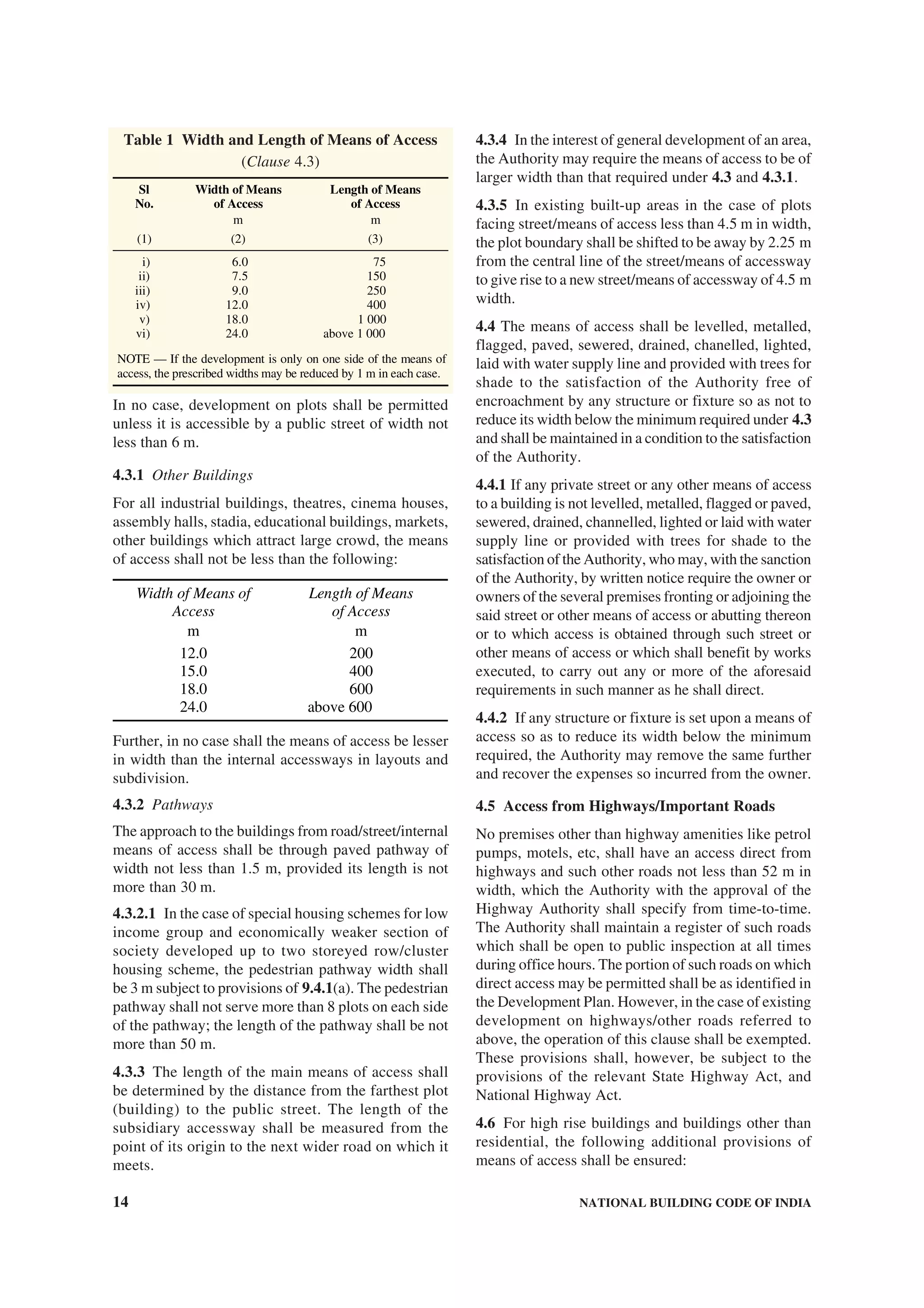 14 NATIONAL BUILDING CODE OF INDIA
Table 1 Width and Length of Means of Access
(Clause 4.3)
Sl
No.
Width of Means
of Access
Length of Means
of Access
m m
(1) (2) (3)
i) 6.0 75
ii) 7.5 150
iii) 9.0 250
iv) 12.0 400
v) 18.0 1 000
vi) 24.0 above 1 000
NOTE — If the development is only on one side of the means of
access, the prescribed widths may be reduced by 1 m in each case.
In no case, development on plots shall be permitted
unless it is accessible by a public street of width not
less than 6 m.
4.3.1 Other Buildings
For all industrial buildings, theatres, cinema houses,
assembly halls, stadia, educational buildings, markets,
other buildings which attract large crowd, the means
of access shall not be less than the following:
Width of Means of
Access
Length of Means
of Access
m m
12.0 200
15.0 400
18.0 600
24.0 above 600
Further, in no case shall the means of access be lesser
in width than the internal accessways in layouts and
subdivision.
4.3.2 Pathways
The approach to the buildings from road/street/internal
means of access shall be through paved pathway of
width not less than 1.5 m, provided its length is not
more than 30 m.
4.3.2.1 In the case of special housing schemes for low
income group and economically weaker section of
society developed up to two storeyed row/cluster
housing scheme, the pedestrian pathway width shall
be 3 m subject to provisions of 9.4.1(a). The pedestrian
pathway shall not serve more than 8 plots on each side
of the pathway; the length of the pathway shall be not
more than 50 m.
4.3.3 The length of the main means of access shall
be determined by the distance from the farthest plot
(building) to the public street. The length of the
subsidiary accessway shall be measured from the
point of its origin to the next wider road on which it
meets.
4.3.4 In the interest of general development of an area,
the Authority may require the means of access to be of
larger width than that required under 4.3 and 4.3.1.
4.3.5 In existing built-up areas in the case of plots
facing street/means of access less than 4.5 m in width,
the plot boundary shall be shifted to be away by 2.25 m
from the central line of the street/means of accessway
to give rise to a new street/means of accessway of 4.5 m
width.
4.4 The means of access shall be levelled, metalled,
flagged, paved, sewered, drained, chanelled, lighted,
laid with water supply line and provided with trees for
shade to the satisfaction of the Authority free of
encroachment by any structure or fixture so as not to
reduce its width below the minimum required under 4.3
and shall be maintained in a condition to the satisfaction
of the Authority.
4.4.1 If any private street or any other means of access
to a building is not levelled, metalled, flagged or paved,
sewered, drained, channelled, lighted or laid with water
supply line or provided with trees for shade to the
satisfaction of the Authority, who may, with the sanction
of the Authority, by written notice require the owner or
owners of the several premises fronting or adjoining the
said street or other means of access or abutting thereon
or to which access is obtained through such street or
other means of access or which shall benefit by works
executed, to carry out any or more of the aforesaid
requirements in such manner as he shall direct.
4.4.2 If any structure or fixture is set upon a means of
access so as to reduce its width below the minimum
required, the Authority may remove the same further
and recover the expenses so incurred from the owner.
4.5 Access from Highways/Important Roads
No premises other than highway amenities like petrol
pumps, motels, etc, shall have an access direct from
highways and such other roads not less than 52 m in
width, which the Authority with the approval of the
Highway Authority shall specify from time-to-time.
The Authority shall maintain a register of such roads
which shall be open to public inspection at all times
during office hours. The portion of such roads on which
direct access may be permitted shall be as identified in
the Development Plan. However, in the case of existing
development on highways/other roads referred to
above, the operation of this clause shall be exempted.
These provisions shall, however, be subject to the
provisions of the relevant State Highway Act, and
National Highway Act.
4.6 For high rise buildings and buildings other than
residential, the following additional provisions of
means of access shall be ensured:
 