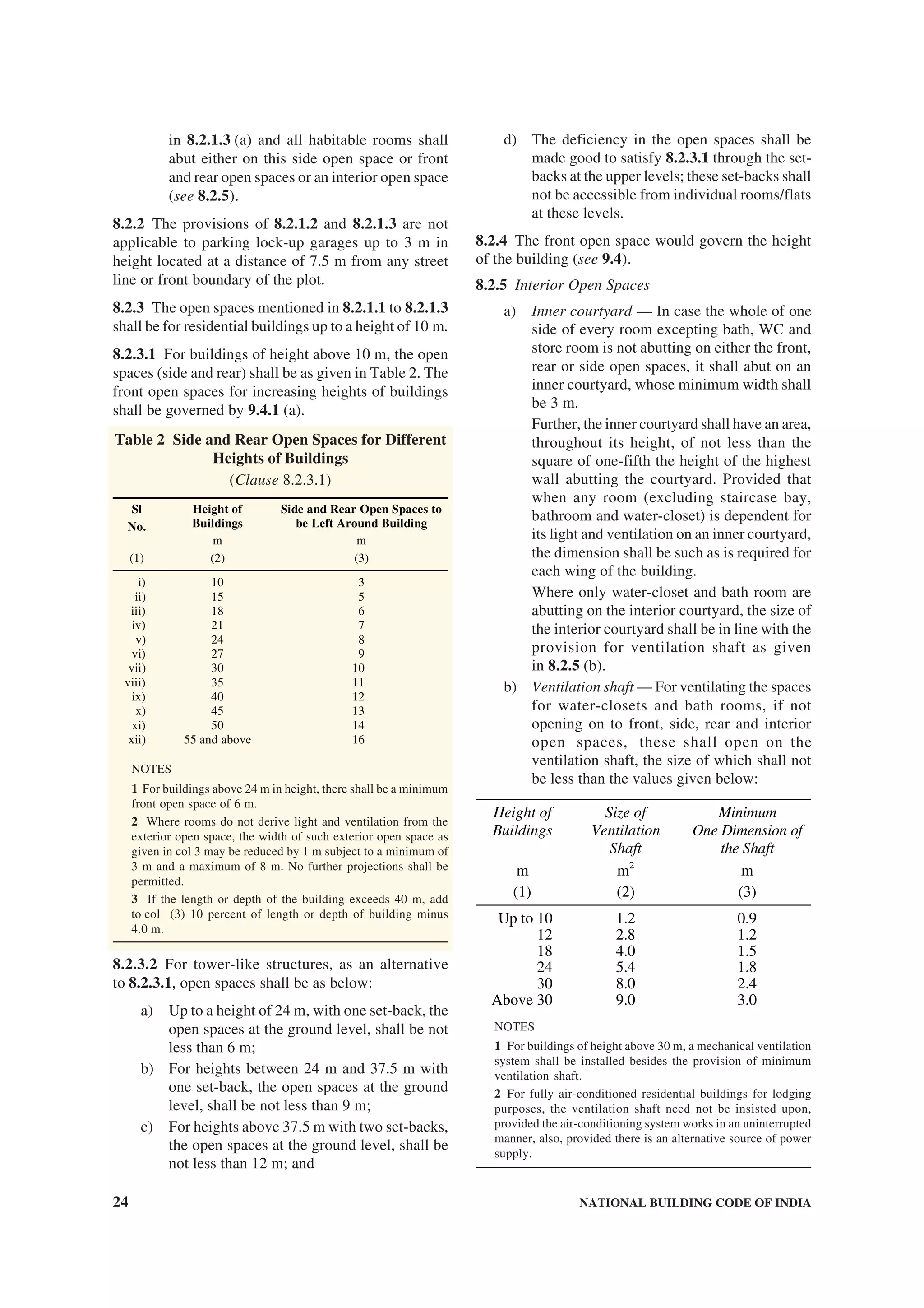 24 NATIONAL BUILDING CODE OF INDIA
in 8.2.1.3 (a) and all habitable rooms shall
abut either on this side open space or front
and rear open spaces or an interior open space
(see 8.2.5).
8.2.2 The provisions of 8.2.1.2 and 8.2.1.3 are not
applicable to parking lock-up garages up to 3 m in
height located at a distance of 7.5 m from any street
line or front boundary of the plot.
8.2.3 The open spaces mentioned in 8.2.1.1 to 8.2.1.3
shall be for residential buildings up to a height of 10 m.
8.2.3.1 For buildings of height above 10 m, the open
spaces (side and rear) shall be as given in Table 2. The
front open spaces for increasing heights of buildings
shall be governed by 9.4.1 (a).
Table 2 Side and Rear Open Spaces for Different
Heights of Buildings
(Clause 8.2.3.1)
Sl
No.
Height of
Buildings
m
Side and Rear Open Spaces to
be Left Around Building
m
(1) (2) (3)
i) 10 3
ii) 15 5
iii) 18 6
iv) 21 7
v) 24 8
vi) 27 9
vii) 30 10
viii) 35 11
ix) 40 12
x) 45 13
xi) 50 14
xii) 55 and above 16
NOTES
1 For buildings above 24 m in height, there shall be a minimum
front open space of 6 m.
2 Where rooms do not derive light and ventilation from the
exterior open space, the width of such exterior open space as
given in col 3 may be reduced by 1 m subject to a minimum of
3 m and a maximum of 8 m. No further projections shall be
permitted.
3 If the length or depth of the building exceeds 40 m, add
to col (3) 10 percent of length or depth of building minus
4.0 m.
8.2.3.2 For tower-like structures, as an alternative
to 8.2.3.1, open spaces shall be as below:
a) Up to a height of 24 m, with one set-back, the
open spaces at the ground level, shall be not
less than 6 m;
b) For heights between 24 m and 37.5 m with
one set-back, the open spaces at the ground
level, shall be not less than 9 m;
c) For heights above 37.5 m with two set-backs,
the open spaces at the ground level, shall be
not less than 12 m; and
d) The deficiency in the open spaces shall be
made good to satisfy 8.2.3.1 through the set-
backs at the upper levels; these set-backs shall
not be accessible from individual rooms/flats
at these levels.
8.2.4 The front open space would govern the height
of the building (see 9.4).
8.2.5 Interior Open Spaces
a) Inner courtyard — In case the whole of one
side of every room excepting bath, WC and
store room is not abutting on either the front,
rear or side open spaces, it shall abut on an
inner courtyard, whose minimum width shall
be 3 m.
Further, the inner courtyard shall have an area,
throughout its height, of not less than the
square of one-fifth the height of the highest
wall abutting the courtyard. Provided that
when any room (excluding staircase bay,
bathroom and water-closet) is dependent for
its light and ventilation on an inner courtyard,
the dimension shall be such as is required for
each wing of the building.
Where only water-closet and bath room are
abutting on the interior courtyard, the size of
the interior courtyard shall be in line with the
provision for ventilation shaft as given
in 8.2.5 (b).
b) Ventilation shaft — For ventilating the spaces
for water-closets and bath rooms, if not
opening on to front, side, rear and interior
open spaces, these shall open on the
ventilation shaft, the size of which shall not
be less than the values given below:
Height of
Buildings
Size of
Ventilation
Shaft
Minimum
One Dimension of
the Shaft
m m2
m
(1) (2) (3)
Up to 10 1.2 0.9
12 2.8 1.2
18 4.0 1.5
24 5.4 1.8
30 8.0 2.4
Above 30 9.0 3.0
NOTES
1 For buildings of height above 30 m, a mechanical ventilation
system shall be installed besides the provision of minimum
ventilation shaft.
2 For fully air-conditioned residential buildings for lodging
purposes, the ventilation shaft need not be insisted upon,
provided the air-conditioning system works in an uninterrupted
manner, also, provided there is an alternative source of power
supply.
 