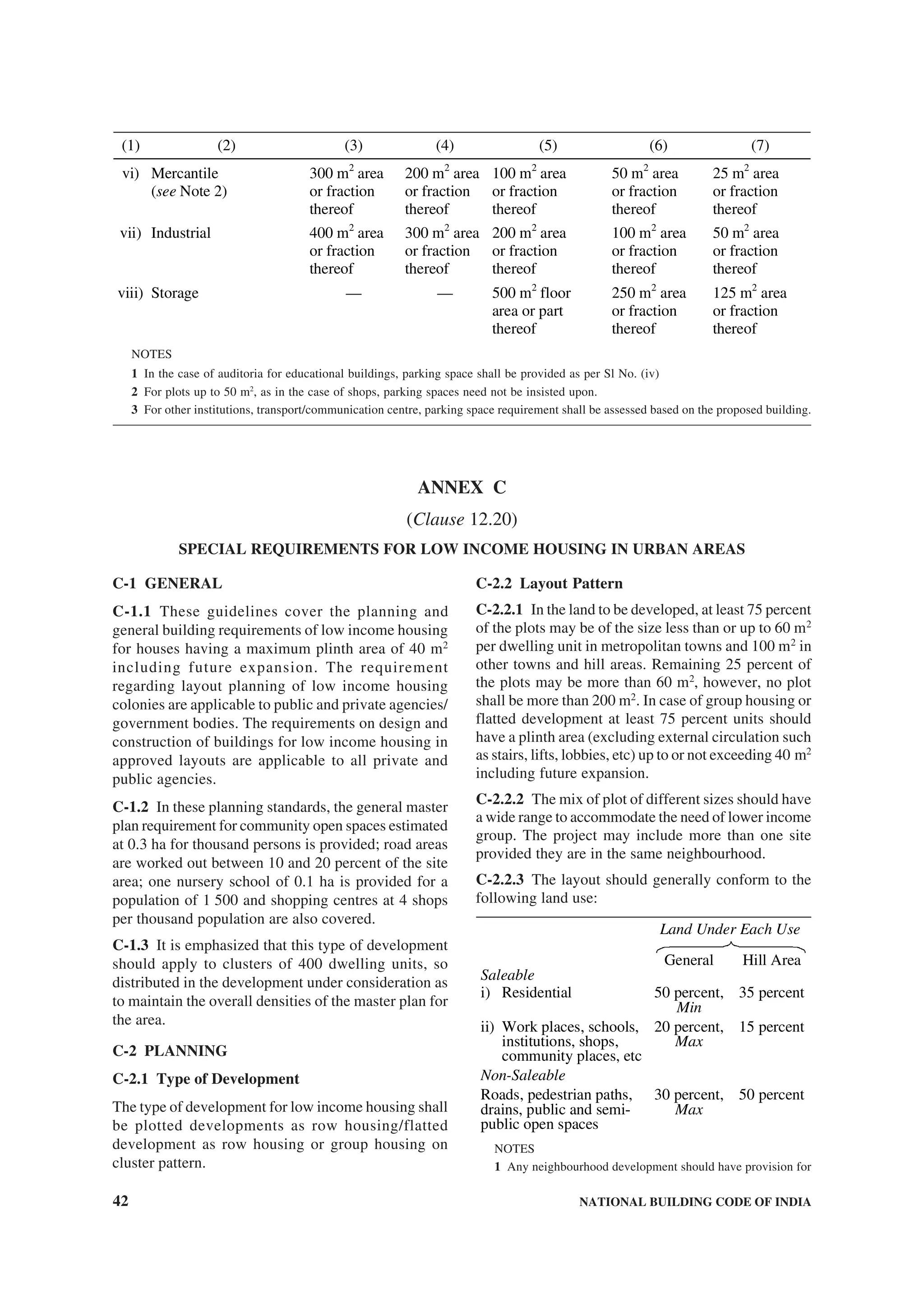 42 NATIONAL BUILDING CODE OF INDIA
C-1 GENERAL
C-1.1 These guidelines cover the planning and
general building requirements of low income housing
for houses having a maximum plinth area of 40 m2
including future expansion. The requirement
regarding layout planning of low income housing
colonies are applicable to public and private agencies/
government bodies. The requirements on design and
construction of buildings for low income housing in
approved layouts are applicable to all private and
public agencies.
C-1.2 In these planning standards, the general master
plan requirement for community open spaces estimated
at 0.3 ha for thousand persons is provided; road areas
are worked out between 10 and 20 percent of the site
area; one nursery school of 0.1 ha is provided for a
population of 1 500 and shopping centres at 4 shops
per thousand population are also covered.
C-1.3 It is emphasized that this type of development
should apply to clusters of 400 dwelling units, so
distributed in the development under consideration as
to maintain the overall densities of the master plan for
the area.
C-2 PLANNING
C-2.1 Type of Development
The type of development for low income housing shall
be plotted developments as row housing/flatted
development as row housing or group housing on
cluster pattern.
C-2.2 Layout Pattern
C-2.2.1 In the land to be developed, at least 75 percent
of the plots may be of the size less than or up to 60 m2
per dwelling unit in metropolitan towns and 100 m2
in
other towns and hill areas. Remaining 25 percent of
the plots may be more than 60 m2
, however, no plot
shall be more than 200 m2
. In case of group housing or
flatted development at least 75 percent units should
have a plinth area (excluding external circulation such
as stairs, lifts, lobbies, etc) up to or not exceeding 40 m2
including future expansion.
C-2.2.2 The mix of plot of different sizes should have
a wide range to accommodate the need of lower income
group. The project may include more than one site
provided they are in the same neighbourhood.
C-2.2.3 The layout should generally conform to the
following land use:
Land Under Each Use
General Hill Area
Saleable
i) Residential 50 percent,
Min
35 percent
ii) Work places, schools,
institutions, shops,
community places, etc
20 percent,
Max
15 percent
Non-Saleable
Roads, pedestrian paths,
drains, public and semi-
public open spaces
30 percent,
Max
50 percent
NOTES
1 Any neighbourhood development should have provision for
(1) (2) (3) (4) (5) (6) (7)
vi) Mercantile
(see Note 2)
300 m2
area
or fraction
thereof
200 m2
area
or fraction
thereof
100 m2
area
or fraction
thereof
50 m2
area
or fraction
thereof
25 m2
area
or fraction
thereof
vii) Industrial 400 m2
area
or fraction
thereof
300 m2
area
or fraction
thereof
200 m2
area
or fraction
thereof
100 m2
area
or fraction
thereof
50 m2
area
or fraction
thereof
viii) Storage — — 500 m2
floor
area or part
thereof
250 m2
area
or fraction
thereof
125 m2
area
or fraction
thereof
NOTES
1 In the case of auditoria for educational buildings, parking space shall be provided as per Sl No. (iv)
2 For plots up to 50 m2
, as in the case of shops, parking spaces need not be insisted upon.
3 For other institutions, transport/communication centre, parking space requirement shall be assessed based on the proposed building.
ANNEX C
(Clause 12.20)
SPECIAL REQUIREMENTS FOR LOW INCOME HOUSING IN URBAN AREAS
 