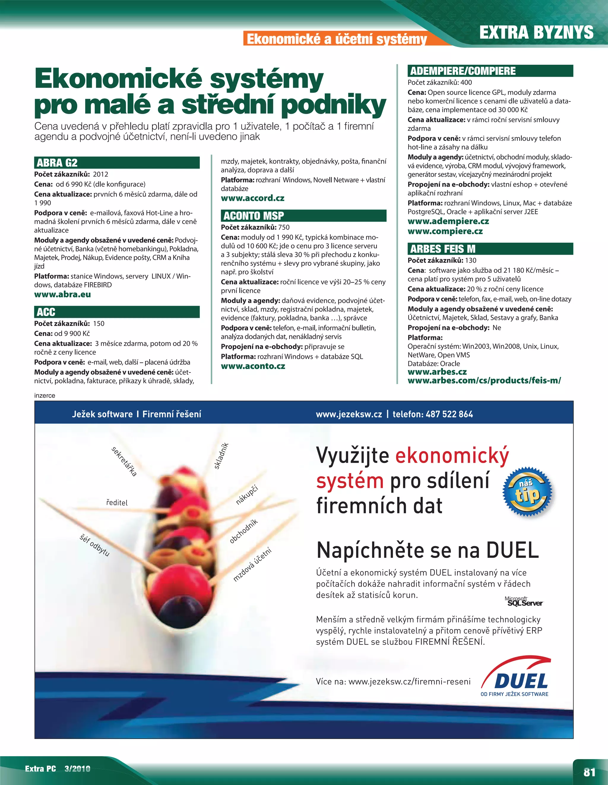 Ekonomické a účetní systémy                                         EXTRA BYZNYS
                                                                                                                      ADEMPIERE/COMPIERE
  Ekonomické systémy                                                                                                  Počet zákazníků: 400
                                                                                                                      Cena: Open source licence GPL, moduly zdarma

  pro malé a střední podniky                                                                                          nebo komerční licence s cenami dle uživatelů a data-
                                                                                                                      báze, cena implementace od 30 000 Kč
                                                                                                                      Cena aktualizace: v rámci roční servisní smlouvy
  Cena uvedená v přehledu platí zpravidla pro 1 uživatele, 1 počítač a 1 ﬁremní                                       zdarma
  agendu a podvojné účetnictví, není-li uvedeno jinak                                                                 Podpora v ceně: v rámci servisní smlouvy telefon
                                                                                                                      hot-line a zásahy na dálku
                                                                                                                      Moduly a agendy: účetnictví, obchodní moduly, sklado-
   ABRA G2                                                    mzdy, majetek, kontrakty, objednávky, pošta, nanční
                                                                                                                      vá evidence, výroba, CRM modul, vývojový framework,
                                                              analýza, doprava a další
  Počet zákazníků: 2012                                                                                               generátor sestav, vícejazyčný mezinárodní projekt
                                                              Platforma: rozhraní Windows, Novell Netware + vlastní
  Cena: od 6 990 Kč (dle kon gurace)                                                                                  Propojení na e-obchody: vlastní eshop + otevřené
                                                              databáze
  Cena aktualizace: prvních 6 měsíců zdarma, dále od                                                                  aplikační rozhraní
  1 990
                                                              www.accord.cz                                           Platforma: rozhraní Windows, Linux, Mac + databáze
  Podpora v ceně: e-mailová, faxová Hot-Line a hro-                                                                   PostgreSQL, Oracle + aplikační server J2EE
  madná školení prvních 6 měsíců zdarma, dále v ceně
                                                                  ACONTO MSP                                          www.adempiere.cz
  aktualizace                                                 Počet zákazníků: 750
                                                                                                                      www.compiere.cz
  Moduly a agendy obsažené v uvedené ceně: Podvoj-            Cena: moduly od 1 990 Kč, typická kombinace mo-
                                                              dulů od 10 600 Kč; jde o cenu pro 3 licence serveru
  né účetnictví, Banka (včetně homebankingu), Pokladna,
                                                              a 3 subjekty; stálá sleva 30 % při přechodu z konku-
                                                                                                                      ARBES FEIS M
  Majetek, Prodej, Nákup, Evidence pošty, CRM a Kniha                                                                 Počet zákazníků: 130
  jízd                                                        renčního systému + slevy pro vybrané skupiny, jako
                                                              např. pro školství                                      Cena: software jako služba od 21 180 Kč/měsíc –
  Platforma: stanice Windows, servery LINUX / Win-                                                                    cena platí pro systém pro 5 uživatelů
  dows, databáze FIREBIRD                                     Cena aktualizace: roční licence ve výši 20–25 % ceny
                                                              první licence                                           Cena aktualizace: 20 % z roční ceny licence
  www.abra.eu                                                                                                         Podpora v ceně: telefon, fax, e-mail, web, on-line dotazy
                                                              Moduly a agendy: daňová evidence, podvojné účet-
                                                              nictví, sklad, mzdy, registrační pokladna, majetek,     Moduly a agendy obsažené v uvedené ceně:
   ACC                                                        evidence (faktury, pokladna, banka …), správce          Účetnictví, Majetek, Sklad, Sestavy a grafy, Banka
  Počet zákazníků: 150
                                                              Podpora v ceně: telefon, e-mail, informační bulletin,   Propojení na e-obchody: Ne
  Cena: od 9 900 Kč                                           analýza dodaných dat, nenákladný servis                 Platforma:
  Cena aktualizace: 3 měsíce zdarma, potom od 20 %            Propojení na e-obchody: připravuje se                   Operační systém: Win2003, Win2008, Unix, Linux,
  ročně z ceny licence                                                                                                NetWare, Open VMS
                                                              Platforma: rozhraní Windows + databáze SQL
  Podpora v ceně: e-mail, web, další – placená údržba                                                                 Databáze: Oracle
                                                              www.aconto.cz
  Moduly a agendy obsažené v uvedené ceně: účet-                                                                      www.arbes.cz
  nictví, pokladna, fakturace, příkazy k úhradě, sklady,                                                              www.arbes.com/cs/products/feis-m/
  inzerce

              Ježek software I Firemní řešení                                               www.jezeksw.cz | telefon: 487 522 864



                                                                                            Využijte ekonomický
                                                            dník
                             se
                             kr




                                                           skla
                               et
                                  ář




                                                                                            systém pro sdílení
                                  ka




                                                                             í                                                                              náš
                                                                           pč
                                                                         ku
                          ředitel                                    ná
                                                                                            firemních dat
                                                                           ník
                                                                       od
                šé                                                   ch
                  fo                                               ob
                     db
                       ytu

                                                                             áú
                                                                                čet
                                                                                    ní      Napíchněte se na DUEL
                                                                         d ov               Účetní a ekonomický systém DUEL instalovaný na více
                                                                     z
                                                                    m
                                                                                            počítačích dokáže nahradit informační systém v řádech
                                                                                            desítek až statisíců korun.

                                                                                            Menším a středně velkým firmám přinášíme technologicky
                                                                                            vyspělý, rychle instalovatelný a přitom cenově přívětivý ERP
                                                                                            systém DUEL se službou FIREMNÍ ŘEŠENÍ.



                                                                                            Více na: www.jezeksw.cz/firemni-reseni
                                                                                                                                               OD FIRMY JEŽEK SOFTWARE




Extra C
Extra PC
    a       3/2010
            3/2010
               0
                                                                                                                                                                                  81
                                                                                                                                                                                  81
 