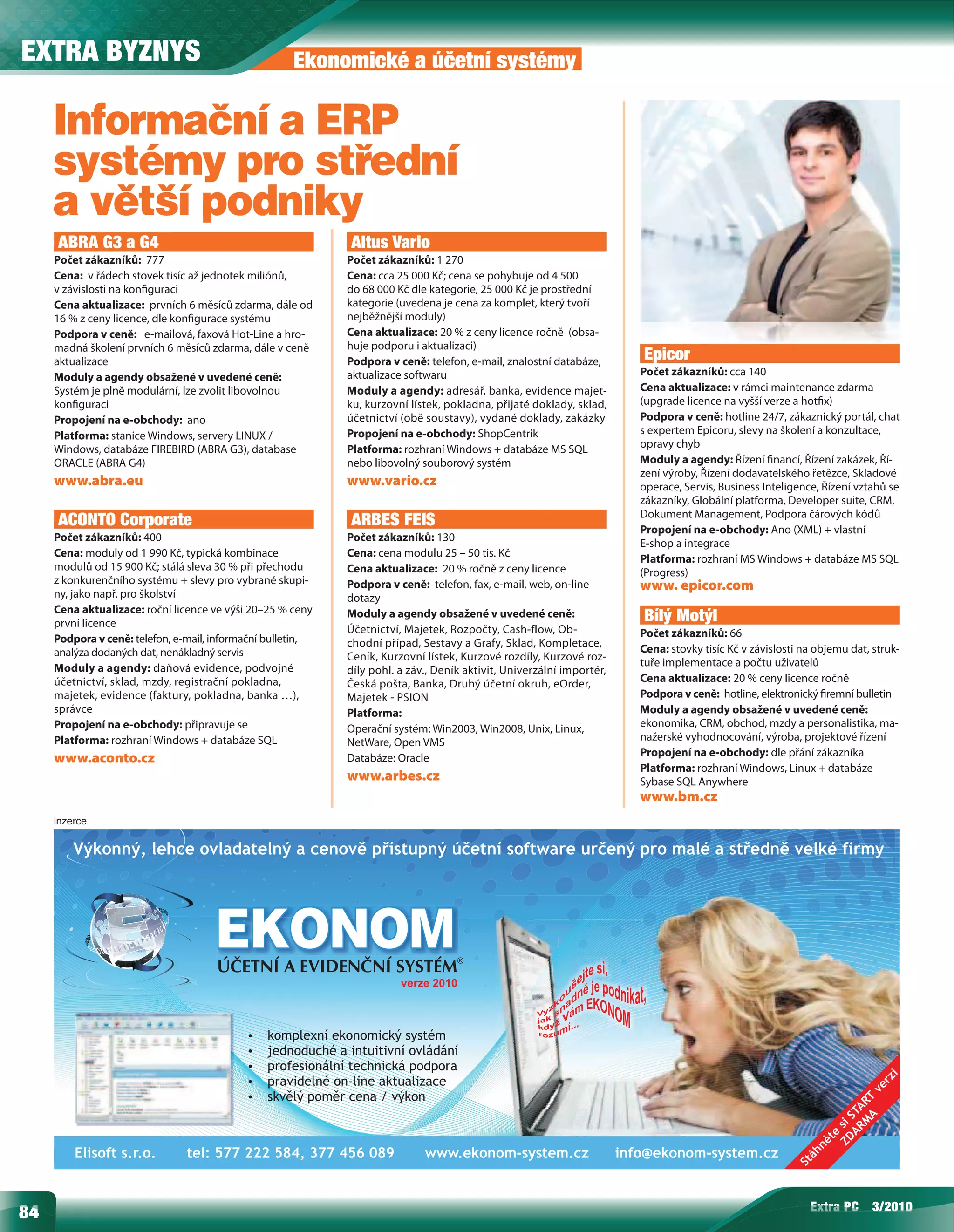 EXTRA BYZNYS                                          Ekonomické a účetní systémy

     Informační a ERP
     systémy pro střední
     a větší podniky
     ABRA G3 a G4                                            Altus Vario
     Počet zákazníků: 777                                    Počet zákazníků: 1 270
     Cena: v řádech stovek tisíc až jednotek miliónů,        Cena: cca 25 000 Kč; cena se pohybuje od 4 500
     v závislosti na kon guraci                              do 68 000 Kč dle kategorie, 25 000 Kč je prostřední
     Cena aktualizace: prvních 6 měsíců zdarma, dále od      kategorie (uvedena je cena za komplet, který tvoří
     16 % z ceny licence, dle kon gurace systému             nejběžnější moduly)
     Podpora v ceně: e-mailová, faxová Hot-Line a hro-       Cena aktualizace: 20 % z ceny licence ročně (obsa-
     madná školení prvních 6 měsíců zdarma, dále v ceně      huje podporu i aktualizaci)
     aktualizace                                             Podpora v ceně: telefon, e-mail, znalostní databáze,      Epicor
     Moduly a agendy obsažené v uvedené ceně:                aktualizace softwaru                                      Počet zákazníků: cca 140
     Systém je plně modulární, lze zvolit libovolnou         Moduly a agendy: adresář, banka, evidence majet-          Cena aktualizace: v rámci maintenance zdarma
     kon guraci                                              ku, kurzovní lístek, pokladna, přijaté doklady, sklad,    (upgrade licence na vyšší verze a hot x)
     Propojení na e-obchody: ano                             účetnictví (obě soustavy), vydané doklady, zakázky        Podpora v ceně: hotline 24/7, zákaznický portál, chat
     Platforma: stanice Windows, servery LINUX /             Propojení na e-obchody: ShopCentrik                       s expertem Epicoru, slevy na školení a konzultace,
     Windows, databáze FIREBIRD (ABRA G3), database          Platforma: rozhraní Windows + databáze MS SQL             opravy chyb
     ORACLE (ABRA G4)                                        nebo libovolný souborový systém                           Moduly a agendy: Řízení nancí, Řízení zakázek, Ří-
                                                                                                                       zení výroby, Řízení dodavatelského řetězce, Skladové
     www.abra.eu                                             www.vario.cz                                              operace, Servis, Business Inteligence, Řízení vztahů se
                                                                                                                       zákazníky, Globální platforma, Developer suite, CRM,
                                                                                                                       Dokument Management, Podpora čárových kódů
     ACONTO Corporate                                        ARBES FEIS                                                Propojení na e-obchody: Ano (XML) + vlastní
     Počet zákazníků: 400                                    Počet zákazníků: 130
                                                                                                                       E-shop a integrace
     Cena: moduly od 1 990 Kč, typická kombinace             Cena: cena modulu 25 – 50 tis. Kč
                                                                                                                       Platforma: rozhraní MS Windows + databáze MS SQL
     modulů od 15 900 Kč; stálá sleva 30 % při přechodu      Cena aktualizace: 20 % ročně z ceny licence               (Progress)
     z konkurenčního systému + slevy pro vybrané skupi-      Podpora v ceně: telefon, fax, e-mail, web, on-line        www. epicor.com
     ny, jako např. pro školství                             dotazy
     Cena aktualizace: roční licence ve výši 20–25 % ceny
     první licence
                                                             Moduly a agendy obsažené v uvedené ceně:                  Bílý Motýl
                                                             Účetnictví, Majetek, Rozpočty, Cash-flow, Ob-             Počet zákazníků: 66
     Podpora v ceně: telefon, e-mail, informační bulletin,   chodní případ, Sestavy a Grafy, Sklad, Kompletace,
     analýza dodaných dat, nenákladný servis                                                                           Cena: stovky tisíc Kč v závislosti na objemu dat, struk-
                                                             Ceník, Kurzovní lístek, Kurzové rozdíly, Kurzové roz-
     Moduly a agendy: daňová evidence, podvojné                                                                        tuře implementace a počtu uživatelů
                                                             díly pohl. a záv., Deník aktivit, Univerzální importér,
     účetnictví, sklad, mzdy, registrační pokladna,          Česká pošta, Banka, Druhý účetní okruh, eOrder,           Cena aktualizace: 20 % ceny licence ročně
     majetek, evidence (faktury, pokladna, banka …),         Majetek - PSION                                           Podpora v ceně: hotline, elektronický remní bulletin
     správce                                                 Platforma:                                                Moduly a agendy obsažené v uvedené ceně:
     Propojení na e-obchody: připravuje se                   Operační systém: Win2003, Win2008, Unix, Linux,           ekonomika, CRM, obchod, mzdy a personalistika, ma-
     Platforma: rozhraní Windows + databáze SQL              NetWare, Open VMS                                         nažerské vyhodnocování, výroba, projektové řízení
                                                             Databáze: Oracle                                          Propojení na e-obchody: dle přání zákazníka
     www.aconto.cz
                                                                                                                       Platforma: rozhraní Windows, Linux + databáze
                                                             www.arbes.cz                                              Sybase SQL Anywhere
                                                                                                                       www.bm.cz
     inzerce




                                                                                                                                                           Extra C
                                                                                                                                                           Extra PC
                                                                                                                                                            xr           3/2010
                                                                                                                                                                         3/2010
                                                                                                                                                                           2 1
84
84
 