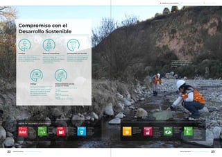 Enfoque
Crear valor económico y
social, cuidando el ambiente
en el que habitamos.
Políticas corporativas
Valores, Código de
Conducta, políticas de Salud,
Seguridad, Ambiente y
Comunidades.
Diálogo
Buscamos construir
relaciones de valor y a largo
plazo con nuestros grupos
de interés de manera
transparente y sincera.
Compromiso con los ODS
Contribución con la Agenda
2030 de la Organización de
las Naciones Unidas.
Relacionamiento con los
grupos de interés
219reuniones
564personas
165visitas a la mina
Compromiso con el
Desarrollo Sostenible
METAS DE DESARROLLO SOSTENIBLE
Poner fin a
la pobreza
en todas sus
formas en todo
el mundo.
Garantizar el
acceso a una
energía asequible,
segura, sostenible
y moderna para
todos.
Promover el
crecimiento
económico
sostenido, inclusivo
y sostenible, el
empleo pleno y
productivo y el
trabajo decente
para todos.
Adoptar medidas
urgentes para
combatir el
cambio climático
y sus efectos.
Garantizar
una vida sana
y promover el
bienestar para
todos en todas
las edades.
Garantizar una
educación inclusiva,
equitativa y de
calidad y promover
oportunidades de
aprendizaje durante
toda la vida para
todos.
Trabajadores del área
de Medio Ambiente realizan
monitoreos de agua en
la mina.
Garantizar la
disponibilidad
de agua y
su gestión
sostenible y el
saneamiento
para todos.
Gestionar
sosteniblemente
los bosques,
luchar contra la
desertificación,
detener e invertir
la degradación
de las tierras y
detener la pérdida
de biodiversidad.
22 23Minera Alumbrera • Informe de Sostenibilidad 2017Minera Alumbrera • Informe de Sostenibilidad 2017
	 Manejo de la sustentabilidad 	 Los temas relevantes del negocio 	 Sobre este informe
 