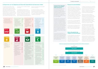 En septiembre de 2015 la Orga-
nización de las Naciones Unidas
(ONU) aprobó la Agenda 2030 de
Desarrollo Sostenible que contiene
a los Objetivos de Desarrollo Sos-
tenible (ODS). Los 17 ODS y las 169
metas denotan la magnitud de esta
desafiante agenda global, en la que
se buscan abordar los principales
retos sociales, ambientales y econó-
micos que hoy el mundo considera
prioritarios.
Las empresas podemos actuar
como facilitadoras del proceso me-
diante la incorporación de los ODS
al corazón del negocio. La inclusión
social, el cuidado del ambiente y el
desarrollo económico conforman al-
gunos objetivos prioritarios sobre los
que las compañías mineras pueden
enfocar el esfuerzo.
En Minera Alumbrera, muchos
de nuestros programas sociales y
ambientales están alineados con los
ODS. Los objetivos más enfocados
en nuestro trabajo de gestión soste-
nible son los siguientes:
Mejorar la eficiencia
energética.
Beneficio de la línea
energética de
Alumbrera para las
comunidades de las
zonas aledañas a la
traza.
Diversidad e inclusión
social de empleados.
Brindar igualdad de
oportunidades
laborales.
Alinear el crecimiento
económico con el
desarrollo local.
Capacitación de jóvenes
técnicos mediante
pasantías.
Entrenamiento de
proveedores locales
para mejorar los
estándares de trabajo
en nuestra cadena
de valor.
Mitigación de emisio-
nes de GEI y aumentar
el uso de energía
generada de fuentes
renovables.
Programa de manteni-
miento de flota de
equipos móviles para
reducir el transporte de
combustible.
Incorporación de
estaciones meteorológi-
cas para monitorear
variables ambientales y
registrar posibles
efectos en el cambio
climático.
Inventario de emisiones
cada dos años.
8 estaciones para
monitorear la calidad
del aire en el yacimien-
to y las comunidades
vecinas.
Monitoreos sobre la
diversidad de la flora y la
fauna del área minera.
Forestación con
algarrobos en las
comunidades para
enriquecer los bosques
de las zonas cercanas.
Programa de revegeta-
ción en áreas que han
sido alteradas por el
desarrollo de la actividad.
Banco de germoplasma
construido en la mina
que cuenta con gran
variedad de semillas de
vegetación nativa de la
zona.
Publicación de dos
piezas educativas: Guía
de vegetación nativa de
Bajo de la Alumbrera;
Guía de vertebrados de
Bajo de la Alumbrera.
Ediciones online y
distribuidas en las
escuelas de la zona de
influencia.
15.1,
15.3,
15.4,
15.5
15.1,
15.2,
15.4,
15.5
15.1,
15.2,
15.3,
15.4,
15.5
15.1,
15.2,
15.3,
15.4,
15.5,
15.6
15.1,
15.2,
15.4,
15.5
13.1
13.1
13.1
13.1
13.1
8.3,
8.5,
8.8
8.5,
8.6
8.2,
8.3,
8.5
8.5,
8.6
8.3,
8.7
7.2,
7.3
7.1
Contribución de Alumbrera con los ODS
Compromiso con los Objetivos de Desarrollo Sostenible de las Naciones Unidas Equipo de sostenibilidad
El equipo del Grupo ofrece orien-
tación y liderazgo para desarrollar
nuevas ideas. Elabora e implementa
políticas y programas de mejoras en
materia de salud, seguridad, am-
biente y comunidades (HSEC) y es-
tablece procesos de aseguramiento
de HSEC. Además revisa y modifica,
según sea necesario, los aspectos
de sostenibilidad de nuestro Código
de Conducta y registra e informa
el avance en comparación con los
Indicadores Clave de Desempeño.
La supervisión y la responsabilidad
final por la estrategia de HSEC y su
implementación en todo el Grupo
recaen en el equipo de alta dirección.
En 2017 todos los empleados de la
empresa fueron evaluados por su
desempeño, el cual incluye objeti-
vos en materia de sostenibilidad.
Marco de gestión de
riesgos de sostenibilidad
El marco de gestión de riesgos de
sostenibilidad de Glencore sirve
para identificar, evaluar, tratar y
supervisar los riesgos inherentes
a las operaciones, que sirven para
desarrollar planes para eliminar o
mitigar los riesgos asociados.
La gestión de riesgos está integrada
a la planificación empresarial y en el
proceso de toma de decisiones en
todos los niveles del Grupo. Mante-
nemos un registro de riesgos y
planes de manejo y continuamente
monitoreamos el desempeño.
Revisamos nuestras políticas
corporativas de Salud, Seguridad,
Ambiente y Comunidades al menos
una vez cada tres años para com-
probar que contribuyan a las ne-
cesidades empresariales, así como
reflejar las políticas del Consejo
Internacional de Minería y Metales
(ICMM, por su sigla en inglés).
Una de las funciones esenciales
del Comité de Salud, Seguridad,
Ambiente y Comunidades inclu-
ye evaluar y supervisar los riesgos
inherentes a nuestras actividades
en materia de sostenibilidad. El foco
principal de auditoría se realiza so-
bre riesgos catastróficos. En Minera
Alumbrera contamos con protoco-
los para hacer frente a los peligros
que pueden ocasionar fatalidades3
.
Desde 2015 hemos implementado el
Protocolo Salva vidas del Programa
“Trabajo seguro” orientado en riesgos
fatales y en la identificación de riesgos
catastróficos como parte del proceso
de aseguramiento del grupo HSEC.
Gerente general
RAÚL MENTZ
Gerente de Desarrollo Sostenible
JUAN ANGERA
Superintendente
de Asuntos
Comunitarios
LEONARDO
BACHI
Coordinador
de Asuntos
Comunitarios
Andalgalá
JAVIER
PRADOS
Coordinador
de Asuntos
Comunitarios
Tucumán
HERNANDO
LISIAK
Superintendente
de Seguridad
Industrial
y Riesgos
MARCELO
CENTENO,
MARIO BRANDÁN
Ingeniero
de Obras de
Responsabilidad
Social
JOSÉ
MENTZ
Oficial de
Comunicaciones
CECILIA
COSIANSI
Superintendente
de Medio
Ambiente
GABRIEL LÓPEZ
VÁZQUEZ
▶
▶
▶
▶
▶
▶
▶
▶
▶
▶
▶
▶
▶
▶
▶
▶
▶
Comité de Salud, Seguridad,
Ambiente y Comunidades
(HSEC) del Directorio
El Comité de HSEC del Direc-
torio de Glencore define la
dirección estratégica de las
actividades de sostenibilidad y
supervisa la elaboración e im-
plementación de los programas
estratégicos vinculados a los
temas de salud, medio ambien-
te y comunidades.
El comité está conformado por
el equipo de cuatro gerentes,
entre ellos, el presidente del Di-
rectorio y el Presidente Ejecuti-
vo (CEO) y lo preside un director
no ejecutivo. Se reúnen durante
cada sesión de Directorio para
revisar el avance de la estrategia
de HSEC del Grupo, los princi-
pales indicadores de desempe-
ño y los riesgos esenciales de
HSEC, además de examinar los
incidentes importantes o catas-
tróficos.
En caso de una fatalidad o un
incidente importante, el comité
recibe informes detallados de la
gerencia de la operación sobre
la naturaleza del hecho, las me-
didas adoptadas y las posterio-
res investigaciones.
Estructura organizacional de Desarrollo Sostenible (DS) en Minera Alumbrera
3 Más información en el capítulo Salud y Seguridad.
Reutilización de agua
fresca en el proceso
productivo.
Consumo de agua
alineado con los
permisos de las
autoridades.
Tratamiento del agua
en un laboratorio previo
a su descarga.
Plan Director de usos
de agua para las
comunidades.
▶
▶
▶
▶
6.3,
6.4,
6.6
6.3,
6.4
6.3,
6.4,
6.6
6.4
Mejorar las habilidades
y capacidades de los
trabajadores mediante
programas de
educación formales con
títulos habilitantes,
cursados en la mina.
Plan de mejora
educativa para
docentes catamarque-
ños 2006-2015, junto a
UNTREF.
▶
▶
4.3,
4.4,
4.7
4.1,
4.2,
4.5,
4.6,
4.7
Prevención y cuidado
de la salud de los
empleados.
Concienciación a los
empleados acerca de
hábitos saludables
(entrenamiento físico y
alimentación adecuada).
Programa anual de
monitoreo de agentes
de riesgos.
▶
▶
▶
3.3, 3.4,
3.5, 3.8,
3.9
3.3,
3.4,
3.5
3.4,
3.8,
3.9
▶
▶
▶
Generación de empleo
en la región donde se
asienta el yacimiento.
Generación de ingresos
fiscales para Catamarca.
Programa de Desarrollo
de Proveedores locales.
1.1,
1.4
1.1,
1.4
1.1,
1.4
26 27Minera Alumbrera • Informe de Sostenibilidad 2017Minera Alumbrera • Informe de Sostenibilidad 2017
	 Manejo de la sustentabilidad 	 Los temas relevantes del negocio 	 Sobre este informe
 