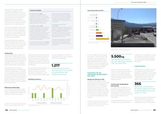El uso eficiente de los recursos
naturales, la mitigación de los
impactos producidos por la opera-
ción que puedan afectar el entorno,
la preservación de la biodiversidad,
la disminución de los residuos, la
rehabilitación de los suelos y la
planificación del cierre de la opera-
ción conforman nuestro compromi-
so diario con el medio ambiente.
Los monitoreos que realizamos de
los diversos indicadores relevantes
de la operación arrojan resultados
concretos, lo cual nos permite traba-
jar sobre resultados constantes, de
acuerdo con los máximos estánda-
res de gestión ambiental.
El sistema de gestión ambiental
está certificado de acuerdo con la
Norma ISO 14001-20151
en la mina, la
Planta de Filtros, el mineraloducto y
el Puerto, en las tres provincias
donde se extiende la operación.
▶ Calidad del aire ODS 13
contamos con 8 estaciones de
monitoreo, 5 dentro de la zona de
operación de mina y 3 en localidades
vecinas. A través del modelo de
dispersión de partículas se concluye
que en las localidades vecinas el
aporte de PM 10 y PTS es nulo.
▶ Calidad del agua ODS 6
se realizan controles físico-químicos,
isotópicos, metales traza y medicio-
nes de caudales. Estas actividades
pueden ser llevadas a cabo en:
Campo del Arenal, sitio de mina y ríos
cercanos (Los Nacimientos, Santa
María, Cuenca del Vis Vis), PS2 y PS3,
ríos que cruzan el mineraloducto,
Planta de Filtros, descarga en el canal
DP2 y Puerto Alumbrera.
▶ Monitoreos de biodiversidad ODS 15
consisten en la búsqueda, identifica-
ción y relevamiento de mamíferos,
anfibios, reptiles, aves, limnología,
peces, artrópodos y flora autóctona
para obtener sus índices de abundan-
cia y riqueza. Se realizan en 83 sitios
ubicados en Alumbrera, en los ríos
que atraviesan el mineraloducto y en
el canal DP2.
▶ Monitoreo del patrimonio
arqueológico
se identifica, registra y documenta la
potencial evidencia arqueológica que
adquiere visibilidad superficial por
acción de agentes antrópicos y
naturales. Se monitorean más de 40
en zonas del ducto y de la línea de
alta tensión para preservar los sitios
como patrimonio cultural.
La Secretaría de Minería de Catamar-
ca, que es la autoridad de aplicación
en la provincia, es responsable del
control de todos nuestros parámetros
ambientales.
En 2017 se registraron incidentes
vinculados a cambios de bombas
del Sistema de Recuperación de
Aguas por pérdida de eficiencia,
alguna falla eléctrica en bomba
impulsora, rotura de manguera de
aceite de un camión. Desde hace 8
años no se registran incidentes
superiores a la categoría 12
.
Iniciativas de los
referentes ambientales.
Año 2017
Manejo de residuos en PS2
El personal de mantenimiento
mecánico de la estación de bombeo
PS2 (departamento Andalgalá)
diseñó y fabricó un compactador
manual con material en desuso
para los residuos sólidos con hidro-
carburo que se producen en la zona.
Los residuos se recogen en bidones
de 200 litros que luego se colocan
en un sector apropiado para alma-
cenarlos.
Esta herramienta nos permitió
mejorar la capacidad de almacena-
miento en 25%, además de que
implica un uso más eficiente del
transporte que lleva los residuos de
todas las instalaciones de la mina a
disposición final.
Construcción de bebederos
para ganado
Se construyeron bebederos con
material reciclado para el ganado
de las comunidades vecinas de
Campo Arenal. Se utilizaron tubos
de polietileno de alta densidad, que
tienen mayor resistencia a la
intemperie.
En 2017 se planificó en conjunto con
los referentes un cronograma de
inspecciones ambientales cruzadas
entre diferentes áreas de la opera-
ción, de la cual surgen observacio-
nes ambientales y oportunidades
de mejora.
Capacitación
Desarrollamos un programa anual
de capacitaciones ambientales
dirigidas a empleados y contratistas,
además de organizar visitas al sitio.
El propósito principal es difundir
nuestras políticas de medio am-
biente en las áreas de trabajo.
Los cursos incluyeron las siguientes
temáticas: gestión de residuos,
observaciones e incidentes am-
bientales y plan de Cierre de Mina.
Indicadores proactivos
3
2
1
0
160
140
120
100
80
60
40
20
0
Fuente: Minera Alumbrera
ene17
feb17
mar17
abr17
may17
jun17
jul17
ago17
sep17
oct17
nov17
dic17
Incidentesambientales
Observacionesambientales
■ Incidentes ambientales ■ Observaciones ambientales
Temas observados. Año 2017
Posible impacto
a la Biodiversidad
(Flora y/o fauna)
Equipos e instalaciones
Inadecuado consumo
de recursos
Otros
Almacenamiento/
transporte de
materiales peligrosos
Posible impacto a
cuerpo receptor
Orden y limpieza
Gestión de residuos
Refuerzo positivo
Fuente: Minera Alumbrera
6
32
32
34
35
101
222
259
501
Certificación
Hemos recertificado el Sistema de
Gestión de la Calidad bajo la nueva
versión de la norma ISO 9001-2015. El
alcance de la certificación incluye los
procesos “preanalíticos y analíticos
realizados "in situ" en muestras de
aguas superficiales y subterráneas”.
Con esta norma internacional
buscamos asegurar la calidad de los
monitoreos realizados por la empre-
sa, disminuyendo la probabilidad de
que ocurran desvíos en la toma de
muestras. Esta certificación significa
un respaldo muy importante para la
gestión ambiental de Alumbrera y
para los controles externos realizados
por terceras partes.
Referentes ambientales
Los referentes ambientales consti-
tuyen un grupo de trabajo integra-
do por empleados de las diferentes
áreas de la operación, quienes
brindan soporte ambiental median-
te la difusión de prácticas sustenta-
bles, la resolución de problemas
cotidianos, el control de los riesgos
ambientales y también verifican el
cumplimiento de las observaciones
ambientales.
Las observaciones ambientales son
herramientas proactivas que
ayudan a la prevención de los
incidentes ambientales. Cuanto
mayor es la cantidad de observacio-
nes que se detectan, menor es el
riesgo potencial de que se generen
incidentes de gravedad.
observaciones hubo
durante 2017 vinculadas
a la protección del
medio ambiente.
1.217
de residuos compacta-
dos se colectaron desde
PS2, durante 2017.
5.500kg
personas participaron
en las 18 capacitaciones
ambientales que se dic-
taron en 2017.
366
Controles realizados:
2 Categoría 1: impacto ambiental no significativo, no
causa daño al ambiente, no requiere ser notificado
a ningún ente regulador, no genera impacto. Las
categorías van de 1 a 5, incrementándose el nivel de
impacto, perjuicio y reparación necesaria.
1 La recertificación del Sistema de Gestión Ambiental
se obtuvo a principios de 2018 con validez hasta fines
de 2020 e incluye una auditoría externa al año.
Los residuos peligrosos (aceites, grasas, trapos con hidrocarburos) son acopiados en el sitio
para su posterior transporte y disposición final.
54 55Minera Alumbrera • Informe de Sostenibilidad 2017Minera Alumbrera • Informe de Sostenibilidad 2017
	 Manejo de la sustentabilidad 	 Los temas relevantes del negocio 	 Sobre este informe
 