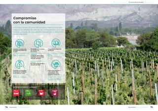 Inversión en programas
de Desarrollo Sostenible
en 2017
$4,3 millones
Principales comunidades
con las que nos
vinculamos
Catamarca
Andalgalá, Belén, Santa
María, San Fernando del
Valle de Catamarca
Tucumán
San Miguel, Concepción y
Amaicha del Valle
Programas de desarrollo
productivo
81%
de las inversiones
en DS
Productores directos e
indirectos del API
beneficiados con el
programa productivo
1.115 y 2.442
respectivamente
Inversión en programas
de Desarrollo Sostenible
en los últimos 3 años
$32,2 millones
Compromiso
con la comunidad
A lo largo de los 20 años del proyecto hemos buscado
mejorar la calidad de vida de las comunidades que nos
rodean, a través de una gestión basada en el desarrollo
sostenible (DS).
METAS DE DESARROLLO SOSTENIBLE
Agricultores de Chañar
Punco, junto con el apoyo
de Minera Alumbrera,
llevaron a cabo la construc-
ción de un viñedo para la
producción de vid.
Poner fin a
la pobreza
en todas
sus formas
en todo el
mundo.
Promover el
crecimiento
económico
sostenido,
inclusivo y
sostenible, el
empleo pleno y
productivo y el
trabajo decente
para todos.
Garantizar
una vida sana
y promover el
bienestar para
todos en todas
las edades.
Garantizar una
educación
inclusiva,
equitativa y
de calidad
y promover
oportunidades
de aprendizaje
durante toda la
vida para todos.
74 75Minera Alumbrera • Informe de Sostenibilidad 2017Minera Alumbrera • Informe de Sostenibilidad 2017
	 Manejo de la sustentabilidad 	 Los temas relevantes del negocio 	 Sobre este informe
 