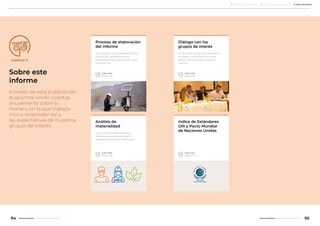 Sobre este
informe
A través de esta publicación
buscamos rendir cuentas
anualmente sobre la
manera en la que trabaja-
mos y responder así a
las expectativas de nuestros
grupos de interés.
Proceso de elaboración
del informe
Participación de las áreas de Minera
Alumbrera, considerando los
lineamientos de nuestra casa matriz,
Glencore Plc.
Leer más
Página 96
Diálogo con los
grupos de interés
La consulta a los grupos de interés
se realizó como etapa inicial del
proceso de elaboración de este
Informe.
Leer más
Página 99
Análisis de
materialidad
Los temas más significativos y
relevantes para el desempeño
sostenible de Minera Alumbrera.
Leer más
Página 98
índice de Estándares
GRI y Pacto Mundial
de Naciones Unidas
Leer más
Página 100
Capítulo 3
94 95Minera Alumbrera • Informe de Sostenibilidad 2017Minera Alumbrera • Informe de Sostenibilidad 2017
	 Manejo de la sustentabilidad 	 Los temas relevantes del negocio 	 Sobre este informe
 