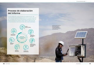 INICIO
Mesa de Diálogo
Análisis de
oportunidades
de mejora
Revisión de los
temas relevantes
para Minera
Alumrera
Relevamiento
de información
Redacción
del Informe
Revisiones
internas
Comunicación
y distribución
Proceso de elaboración
del Informe
Como cada año, este proceso de elaboración del
Informe de Sostenibilidad contó con la participación
de las áreas de Minera Alumbrera, considerando los
lineamientos de nuestra casa matriz, Glencore Plc.
y lineamientos internacionales de sustentabilidad.
Etapas de
elaboración del
Informe
Oficial de medio ambiente
Romina Nieto analiza
los datos recopilados de
una de las estaciones
meteorológicas ubicadas
en el sitio de mina.
96 97Minera Alumbrera • Informe de Sostenibilidad 2017Minera Alumbrera • Informe de Sostenibilidad 2017
	 Manejo de la sustentabilidad 	 Los temas relevantes del negocio 	 Sobre este informe
 