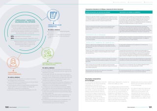 Expectativas relevadas en el Diálogo y respuesta de Minera Alumbrera
EXPECTATIVAS DE LOS GRUPOS DE INTERÉS RESPUESTA DE MINERA ALUMBRERA
CREACIÓN DE VALOR COMPARTIDO
Mostrar los costos de inversión a un valor de precio constante, en una
moneda que tenga una mayor estabilidad que la nuestra, sometida a
una inflación anual muy grande para que se pueda realizar una mejor
lectura y un análisis más real a lo largo de todos los años.
La información que se publica en el Informe debe estar adpatada
a los criterios locales. Por eso debemos presentar la informacion en
la moneda local. En algunas oportunidades hay datos que para su
comparación debimos presentarlos en dólares, pero a los fines
formales de adaptar el reporte a la realidad local del país no podemos
utilizar una moneda extranjera en todo el Informe.
Indicar los aportes de Alumbrera a la economía argentina todos
los años y en todos los rubros, o aclarar la razón de la falta de
algunos datos.
Publicamos habitualmente series de aportes por períodos de
tres años y el acumulado de los aportes a la economía argentina.
En este informe aclaramos las razones por las que no figuran cifras
vinculadas a ciertos indicadores económicos que siempre reportamos,
tales como distribución de dividendos e impuesto a las ganancias.
COMPROMISO CON LA COMUNIDAD
Hacer llegar los programas comunitarios a toda la provincia, a los
centros comunitarios y escuelas del este y centro de Catamarca,
no sólo del noroeste.
Haremos llegar la inquietud a la Secretaría de Minería de la provincia
de Catamarca para analizar la posibilidad de hacer un trabajo en
forma conjunta y con un mayor alcance.
GESTIÓN SOCIAL Y AMBIENTAL DEL CIERRE DE MINA
Informar cuáles son los 12 programas de control específicos de
cierre de mina que serán controlados por la Secretaría de Minería
de Catamarca.
En este informe detallamos los 12 programas a controlar por la
autoridad de aplicación.
Mostrar con mayor detalle las previsiones y garantías financieras
contempladas en el seguro ambiental obligatorio para la etapa
del cierre de mina.
Las garantías financieras fueron originalmente presentadas a la
Secretaría de Minería de la provincia en noviembre de 2016, paralela-
mente al desarrollo de este diálogo. En marzo de 2017 se presentó
una nueva versión que está a consideración de las autoridades. El
seguro ambiental obligatorio está vigente y se renueva todos los años.
Ampliar información en relación a cómo fue variando con el tiempo
el programa de desarrollo de proveedores, desde su inicio hasta el
día de hoy.
A lo largo de todos los informes de sostenibilidad hemos desarrollado
la temática, en la que consta la evolución y casos destacados de éxito.
Hacer conocer qué va a suceder con todos los activos que deja
Minera Alumbrera desde su área de explotación hasta la terminación
de la cadena productiva.
De acuerdo con el contrato de UTE con YMAD la disposición de la
infraestructura es un tema que debe definir YMAD.
Que el proceso de cierre de mina cuente con una auditoría
interdisciplinaria e interinstitucional.
En el proceso de cierre de mina, la autoridad que realiza la auditoría
es la Secretaría de Minería, que a su vez contrata auditores.
Resultados comparativos
de los diálogos
En una breve comparación entre los
resultados de las mesas de diálogo
realizadas en Catamarca con
respecto al Informe de Sostenibili-
dad 2015 y 2016, los resultados de las
encuestas muestran que para el
diálogo sobre el Informe 2016 los
participantes llegaron igualmente
preparados que para el del Informe
2015 (68% de los asistentes al
diálogo leyó “bastante” el Informe
2016 y 67% en 2015), y también se
mantuvo el interés por su lectura
	 CREACIÓN DE VALOR
	COMPARTIDO
	 Se valora y destaca:
•	La transparencia y calidad de detalle
	 de este capítulo.
•	El detalle en la redacción en la sección
	 “Cadena de Valor” en las compras en
	 el API.
	 COMPROMISO
	 CON LA COMUNIDAD
	 Se valora y destaca:
•Lo abarcativo del capítulo y la coherencia entre
	 los programas comunitarios.
•La contribución en infraestructura y en el aumento
	 y desarrollo del capital humano.
•La articulación entre los responsables de desarrollo
	 sustentable con la comunidad y el trabajo de
	 selección y evaluación de proyectos.
•Las inversiones en desarrollo sostenible en el API.
	 GESTIÓN SOCIAL Y AMBIENTAL
	 DEL CIERRE DE MINA
	 Se valora y destaca:
•La información que se da sobre el cierre de mina.
•La participación multidisciplinaria de organismos
	 estatales y privados.
•La inclusión del plan de cierre de mina desde el
	 principio de las operaciones y abarcando todos los
	 aspectos, tanto ambientales, sociales, técnicos, etc.
•La definición de los lineamientos a seguir y los
	 programas a aplicar en cada caso.
•El compromiso social de la empresa reflejado en la
	 organización de capacitaciones a su personal, su
	 relación con la comunidad y proveedores.
•La Resolución de la Secretaria de Minería 396/16,
	 que regula el cierre de las labores e instalaciones.
•El detalle en la explicación en cómo se va a llevar
	 a cabo el proceso de cierre en escombreras, dique
	 de colas y open pit.
•Los programas y estudios sobre revegetación, el
	 tratamiento de flora y fauna, y la cobertura de
	botaderos.
•El tratamiento del tema con los empleados y las
	 capacitaciones brindadas para ampliar sus
	 conocimientos para su futuro laboral.
(100% entre “bastante” y “mucho” el
2016 contra 96% en 2015).
En el diálogo sobre el Informe 2015
la gran expectativa de los grupos de
interés fue mejorar el abordaje del
cierre de mina y hacer énfasis en
presentar la estrategia de comuni-
cación. En 2016 vuelve a mencionar-
se el tema de la comunicación del
cierre, aunque en menor medida,
bajo la solicitud de que sea de
mayor impacto y con mesas de
diálogo para que se conozca todo el
aporte que hizo Minera Alumbrera
en la comunidad.
Por último, hubo una mejora con
respecto a cuánto contribuye el
Informe al conocimiento del
compromiso de Minera con la
sustentabilidad: 100% respondió
entre “bastante” y “mucho” en el
Informe 2016 contra 88% en 2015.
FORTALEZAS Y ASPECTOS
VALORADOS DEL INFORME
Como en años anteriores, los grupos de interés
valoraron la posibilidad del diálogo presencial y
la continuidad y respuesta de la empresa.
Se consultó a los participantes si los resultados
de la mesa de diálogo de 2016 fueron presenta-
dos de forma clara y suficiente.
53% respondió en forma positiva.
26% consideró que estaban “bastante” claros.
Algunos aspectos que destacaron los
participantes sobre el Informe de
Sostenibilidad 2016 y la gestión de
Minera Alumbrera:
100 101Minera Alumbrera • Informe de Sostenibilidad 2017Minera Alumbrera • Informe de Sostenibilidad 2017
	 Manejo de la sustentabilidad 	 Los temas relevantes del negocio 	 Sobre este informe
 