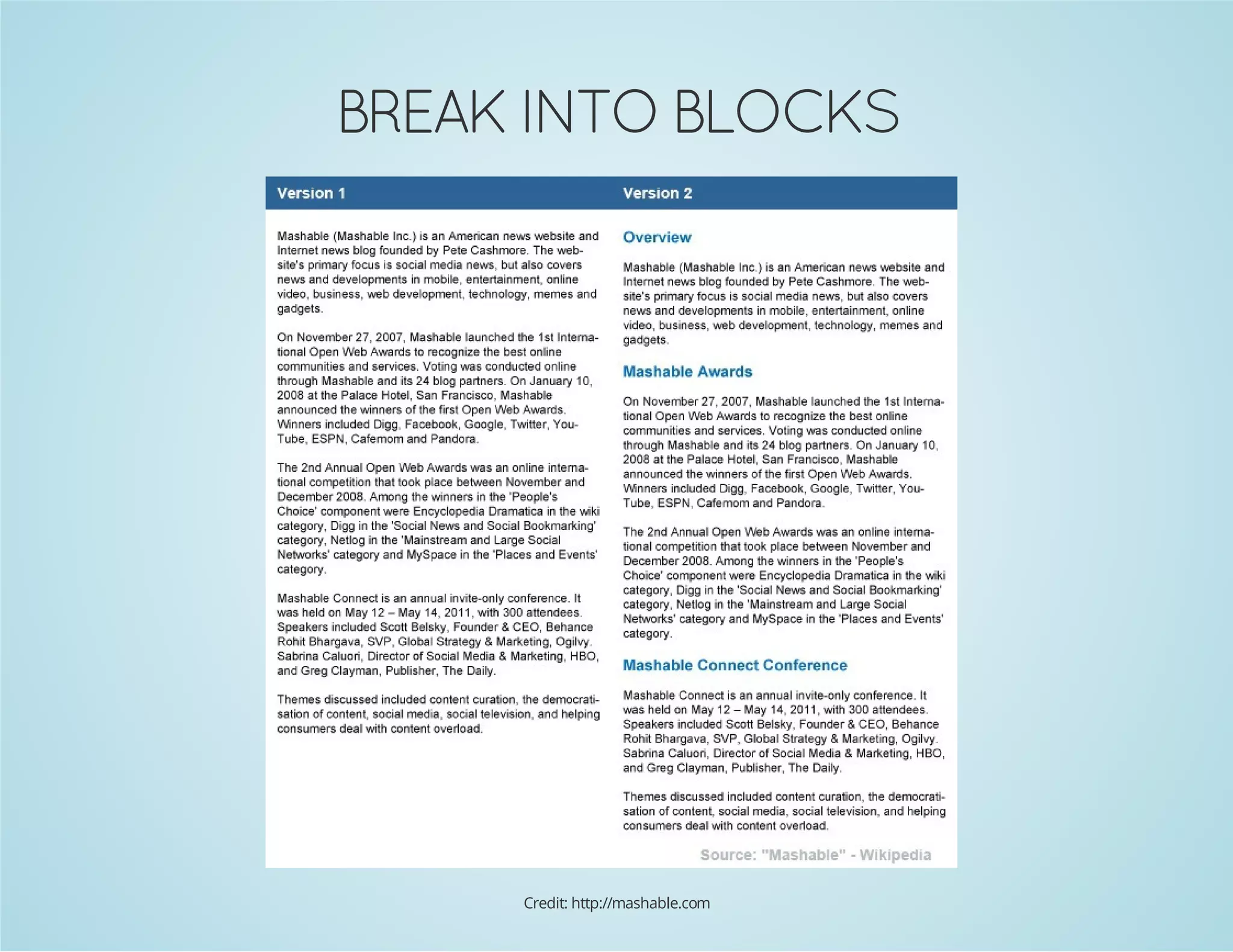 SKCOLB OTNI KAERB
Credit: http://mashable.com

 