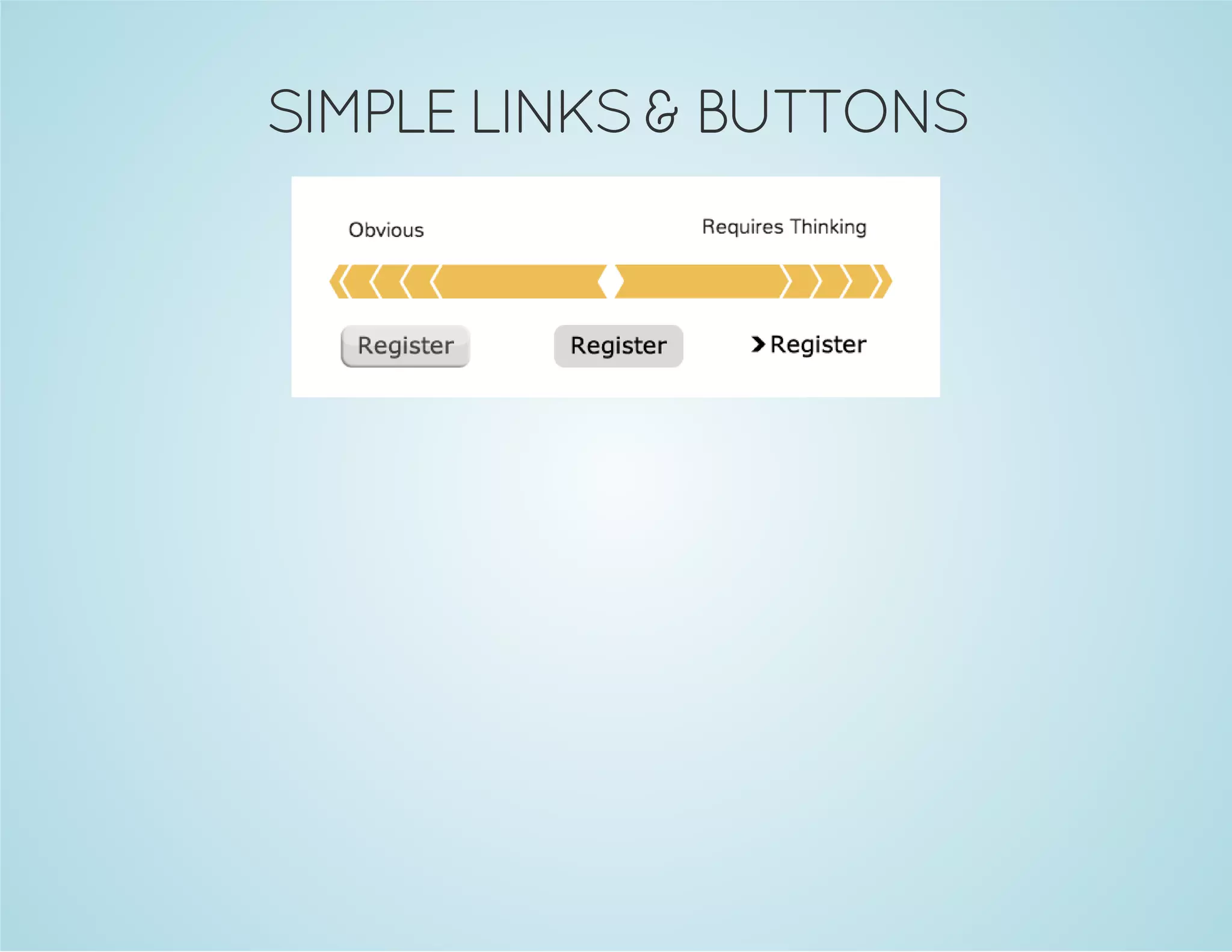 SNOTTUB & SKNIL ELPMIS

 
