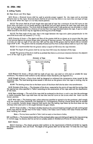 Abrasive Ropes is.3938.1983.pdf