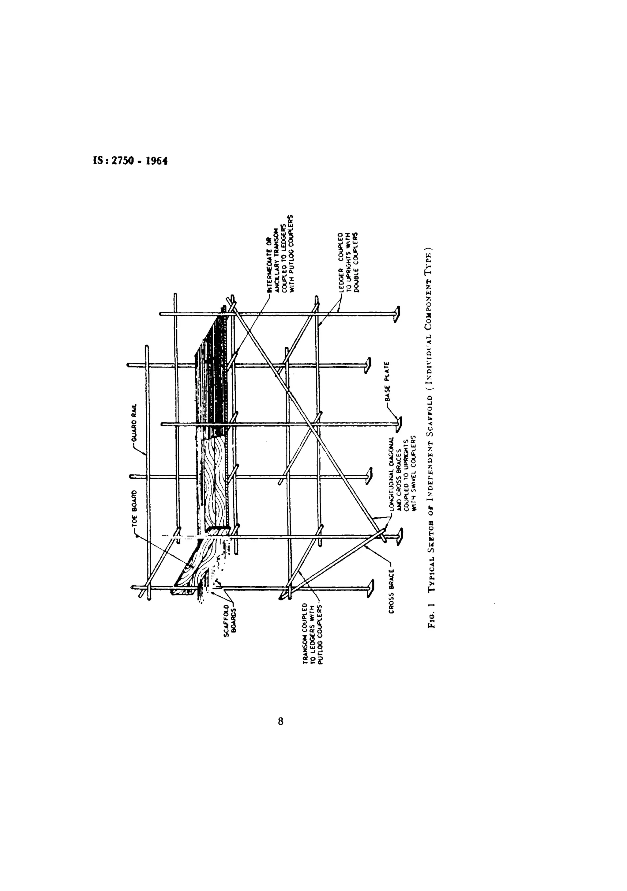 Scaffolding Standard Code is.2750.1964.pdf scaffolding standards for learning | PDF